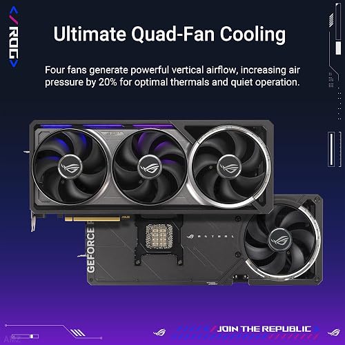 ASUS ROG Astral GeForce RTX 5090 Carte Graphique de Jeu GDDR7 32 Go - 3