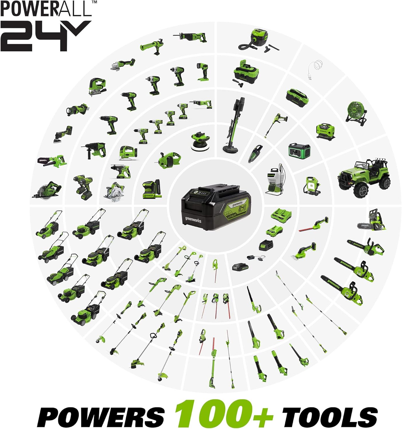Greenworks 24V Cordless Caulk Gun 6-Speed Anti-Dripping with 2Ah Battery and Changer - - 