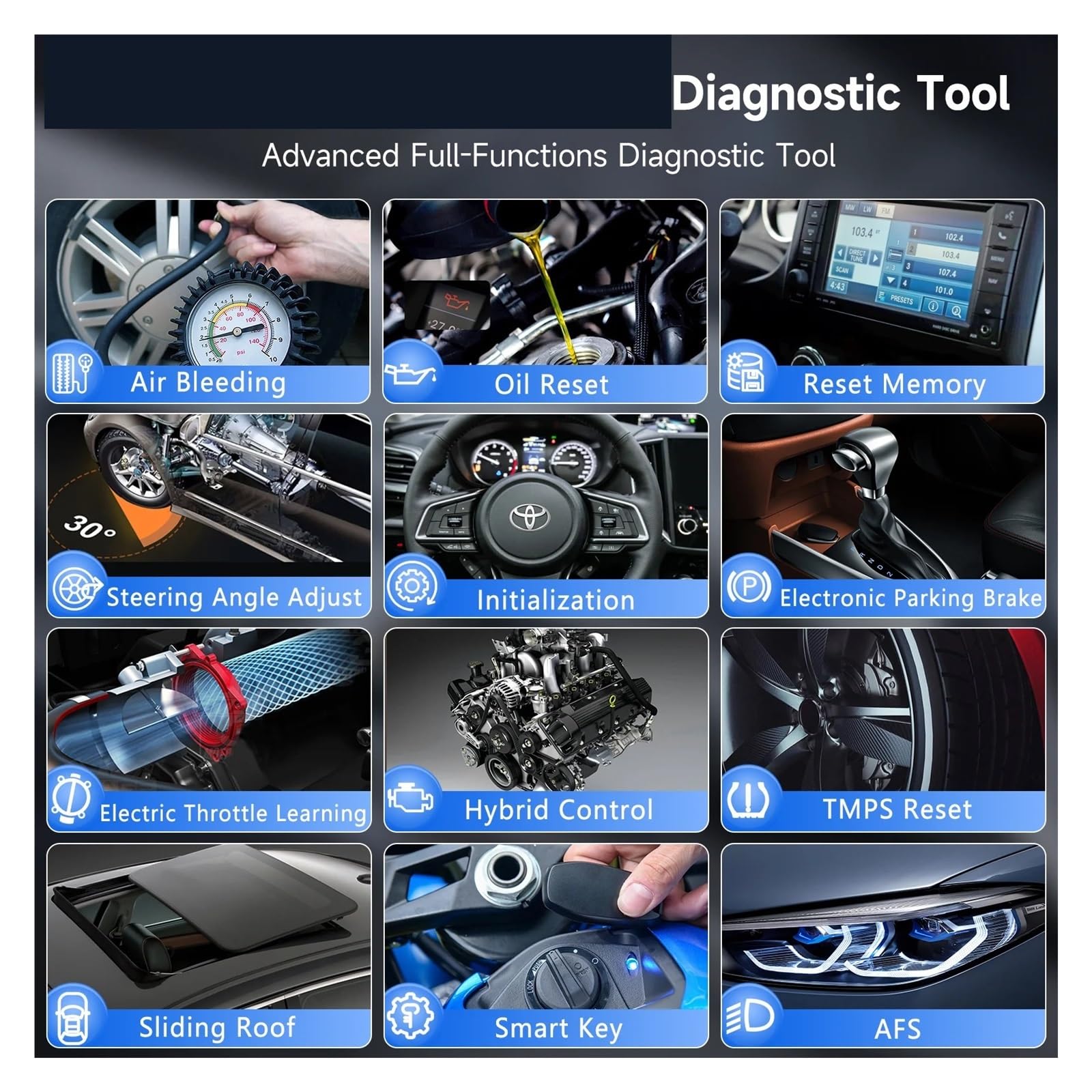 Lector de códigos de escáner automotriz OBD2 ABS EPB SRS Oil Bat Reset OBD Herramienta de escaneo de diagnóstico de automóvil