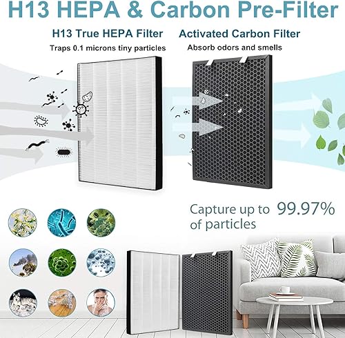 Miniatura 5 de FFsign Filtro HEPA de repuesto de alta eficiencia 2678 + filtro de carbono activado 2677 para Bissell Air220 Air320, 1 prefiltro HEPA verdadero y 1