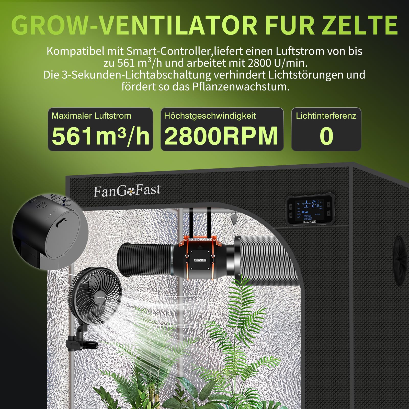 FanGoFast Grow Ventilatore con Clip 10W, Ventilatore Automazione Oscillante, EC Motore, 10 velocità Silenzioso Clip Fan per Grow Tent