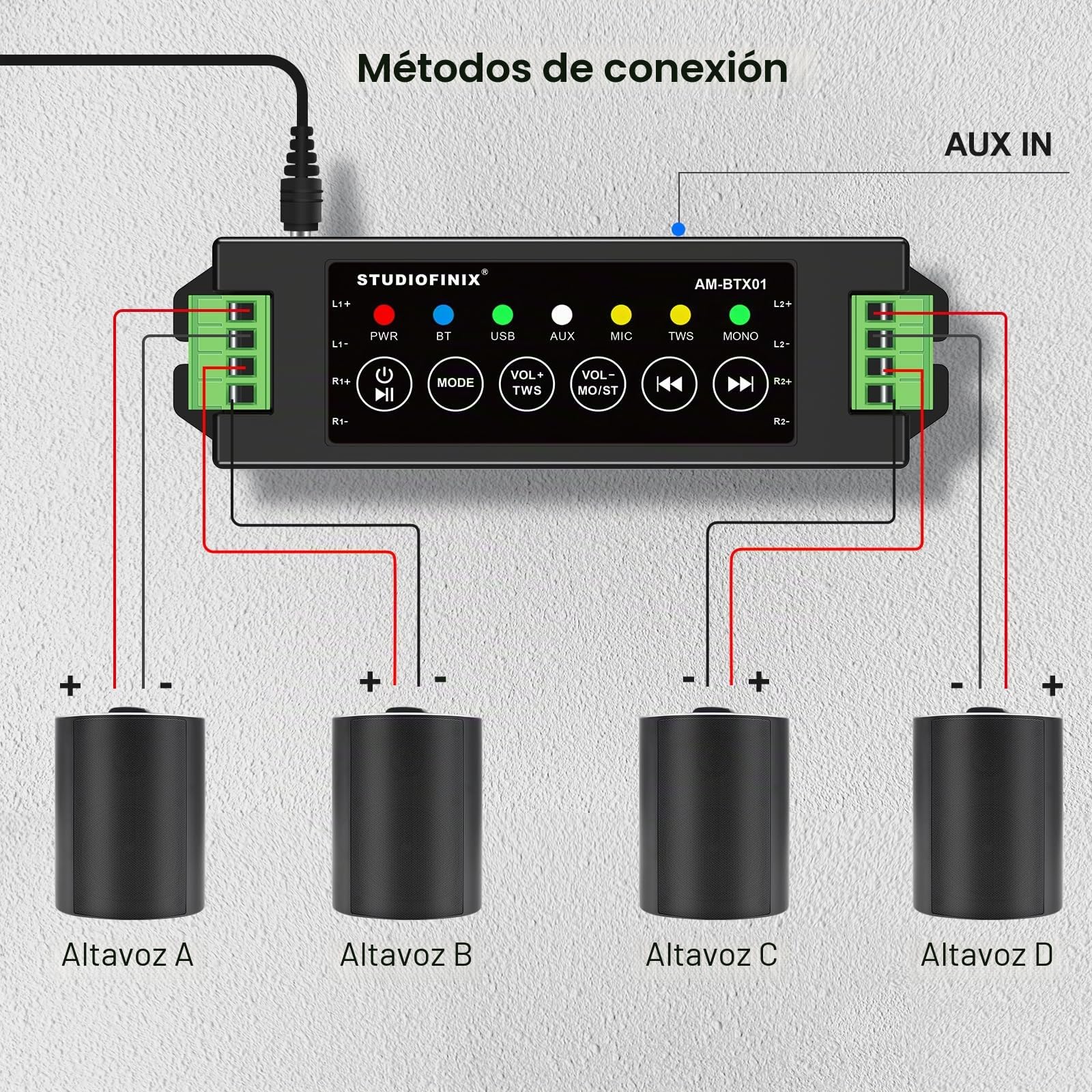 STUODIOFINIX Mini Amplificador Bluetooth de 4 Canales 120w para Altavoces pasivos con TWS, AUX, Mic, USB, Recambio, Apto para Altavoces de Pared/Techo/Marino/estantería