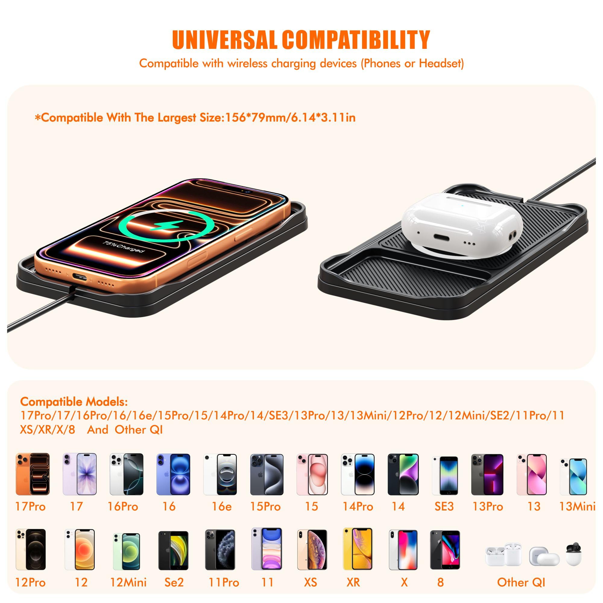 Caricabatterie wireless per auto, 15 W, caricabatterie wireless per auto, caricabatterie antiscivolo per iPhone 17/16/15/14/13/12 Pro, SE3/SE2/XS/X/XR/8, cavo da 30 cm