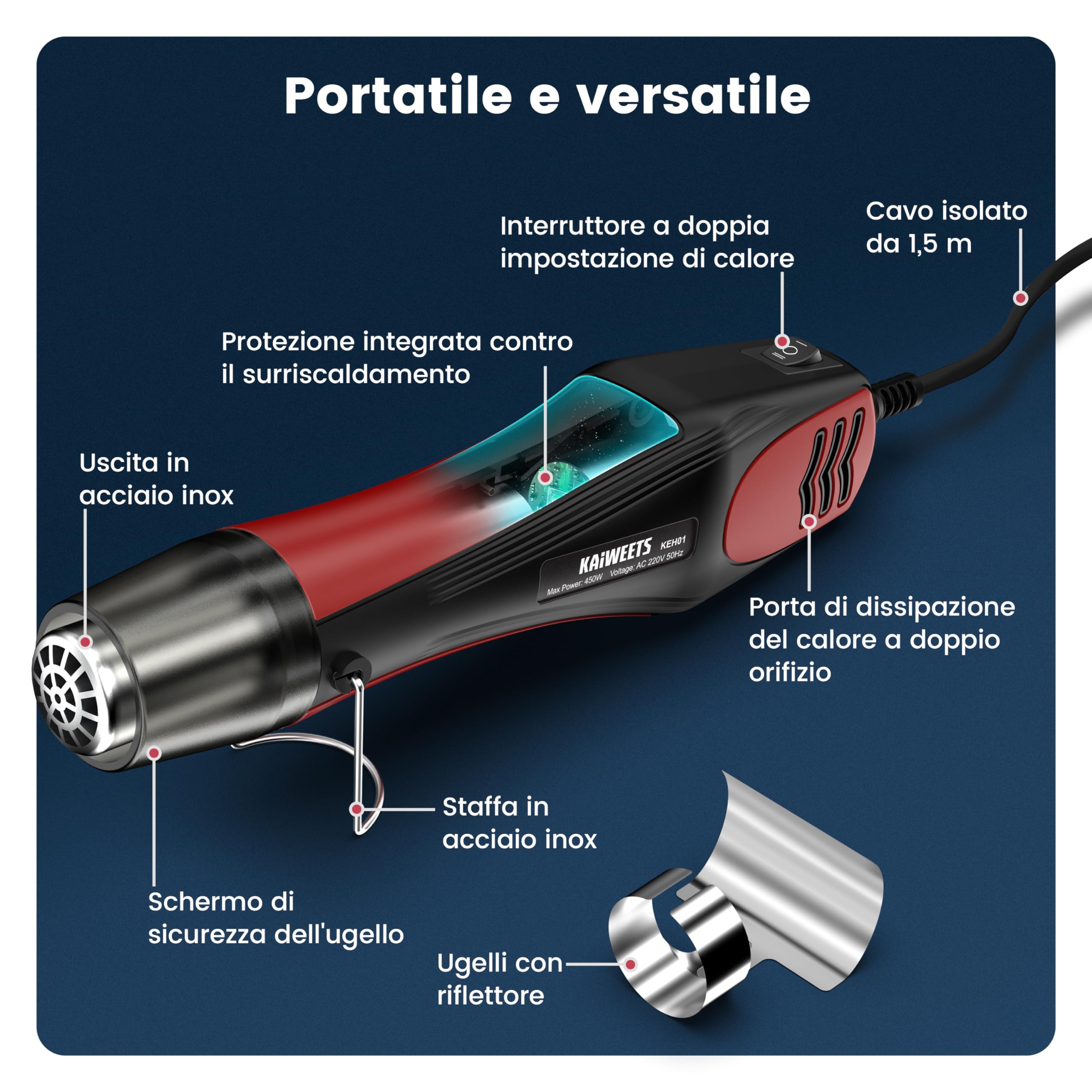 KAIWEETS 450°C Pistola Termica, Con Ugello In Acciaio Inox, 450W Pistola Aria Calda, Con 2 Temperatura, Protezione da Sovraccarico, Per DIY, Film Termoretraibile, Guaina Termorestringente (rosso)