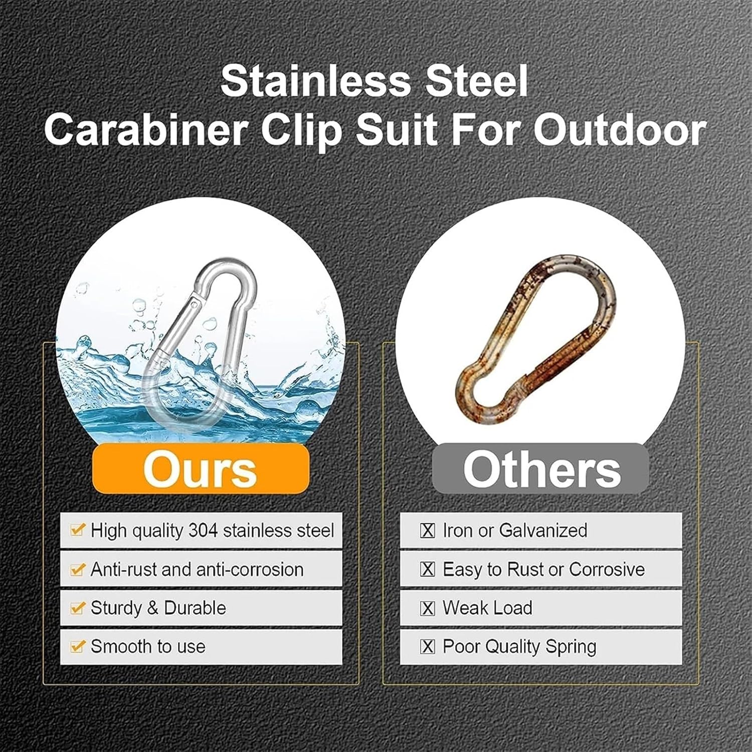 Snap Clips Snap Hooks 304 Stainless Steel Spring Hook - Key Ring Buckle Outdoor 300 Lbs Heavy Duty Hook Hoist Buckle Chain pet rop(10 Pcs)