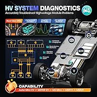 Vista 3 de Autel MaxiSYS Ultra EV Scanner: 2026 Top EV Ver. of Ultra S2 MSUltra MS909 S2 Intelligen Scan Diagnostic, High-Voltage System Battery Pack Analyze
