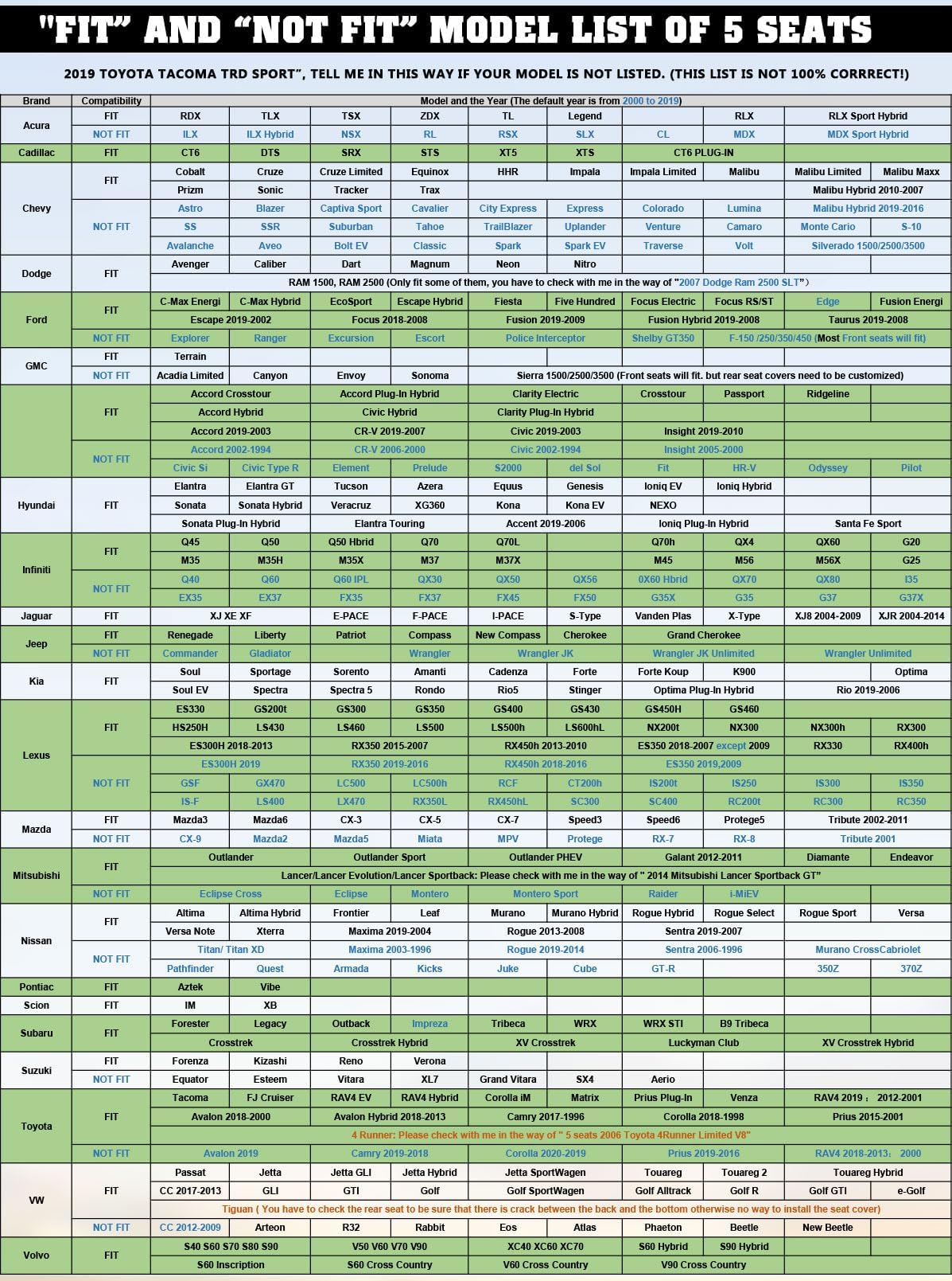 5PCS Angel Wings Front and Back Car Seat Covers Auto Interior Accessories with Water Proof Nappa Leather for — view 3