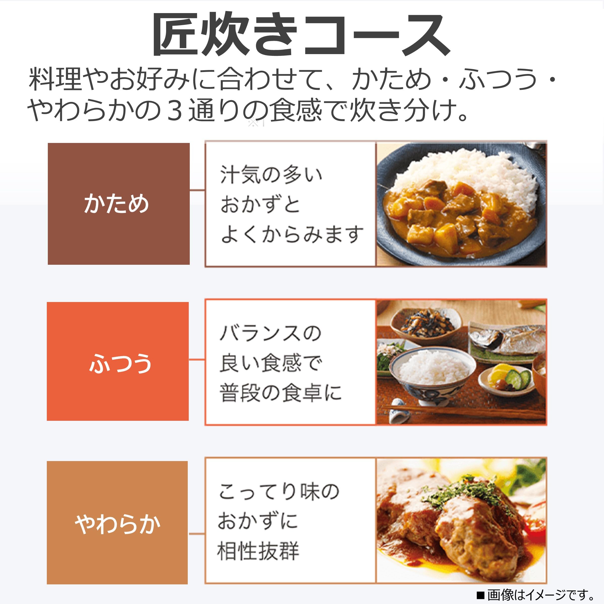 Amazon | TOSHIBA(東芝) 炊飯器 5.5合 RC-10FPW(H) アッシュグレージュ