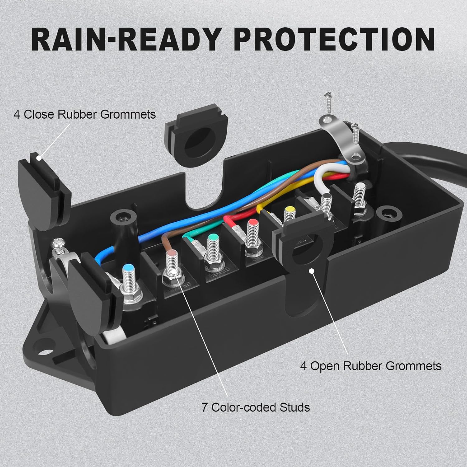 Agrieyes 7 Pin Trailer Wiring Harness, 8 FT Heavy Duty 7 Way Trailer Wiring Harness Kit with 7 Gang Junction Box, Trailer 7 Wire Harness for RV, Towing, Boat, Tow, Truck, 7pin Plug Cord Brake