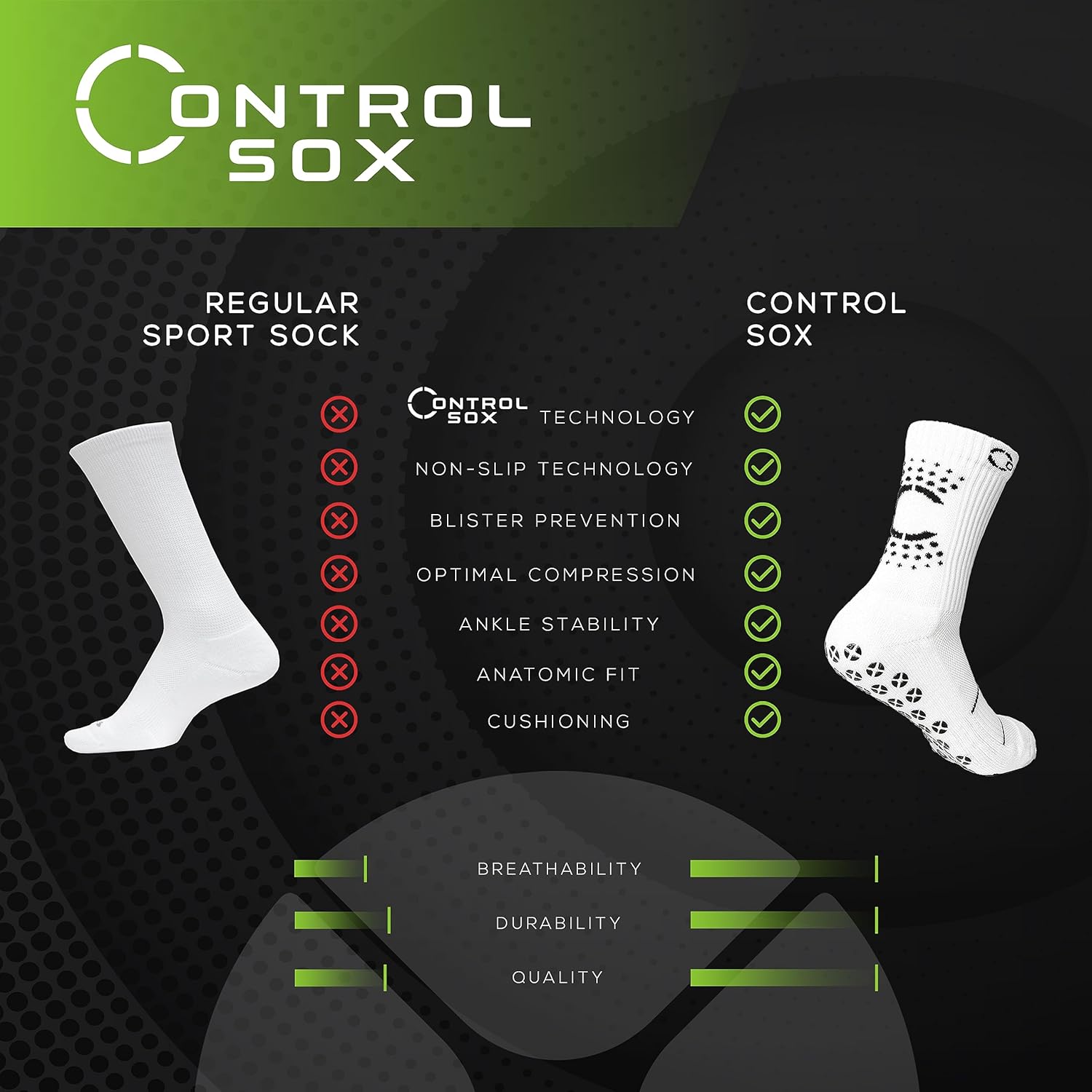 Anti-Slip Soccer Grip Socks, High-Performance Soccer Socks, Non-Slip Athletic Socks