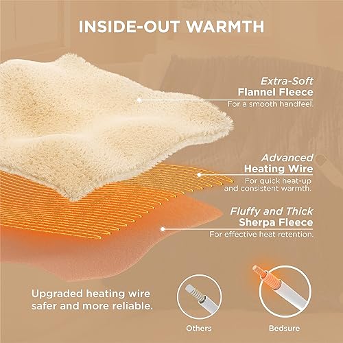 Vista 86 de Bedsure Manta eléctrica individual – Manta térmica de franela suave acanalada, manta térmica con 10 ajustes de tiempo, 6 ajustes de calor