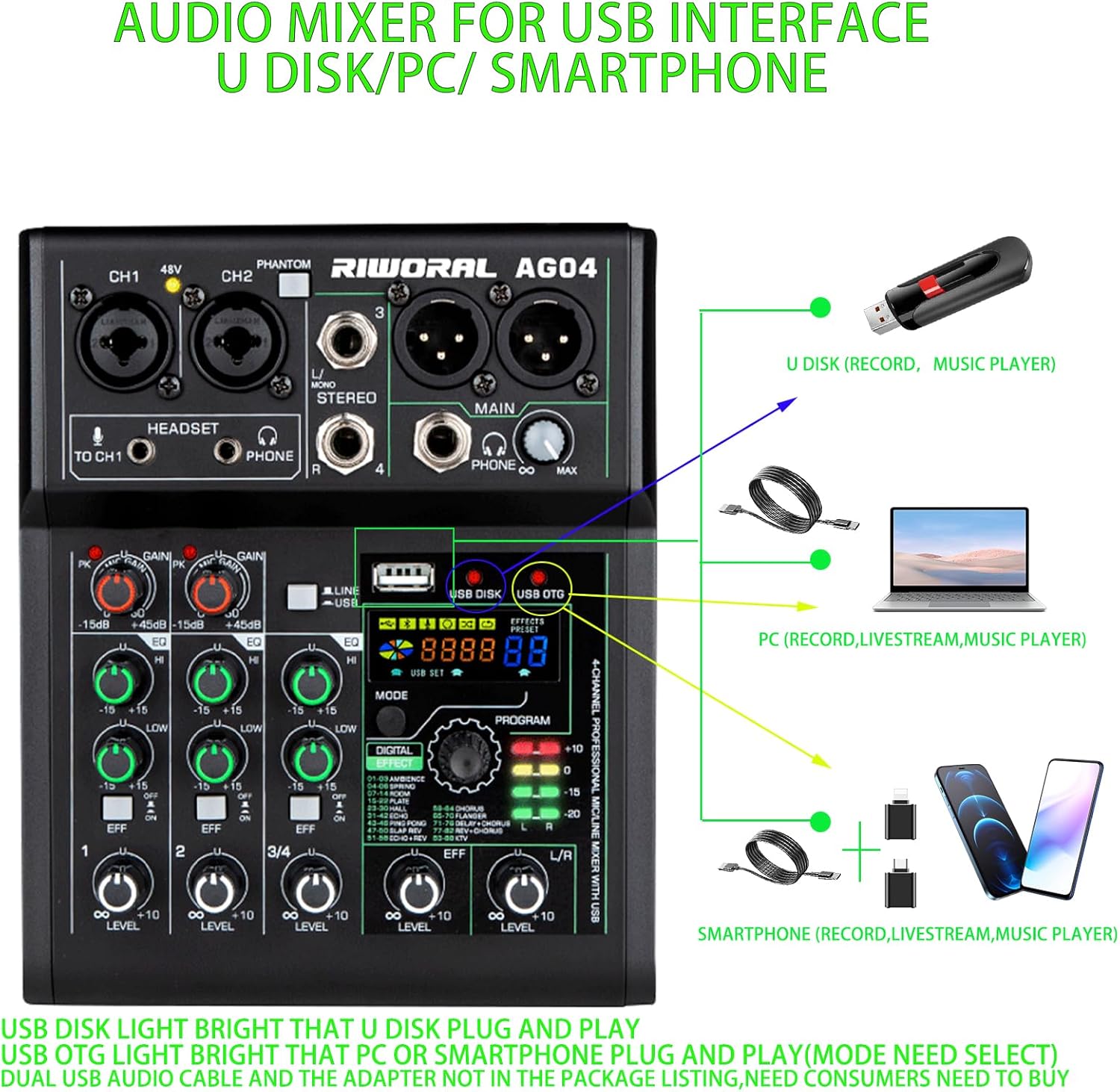 Diagram showing USB connections for U disk, PC, and smartphone