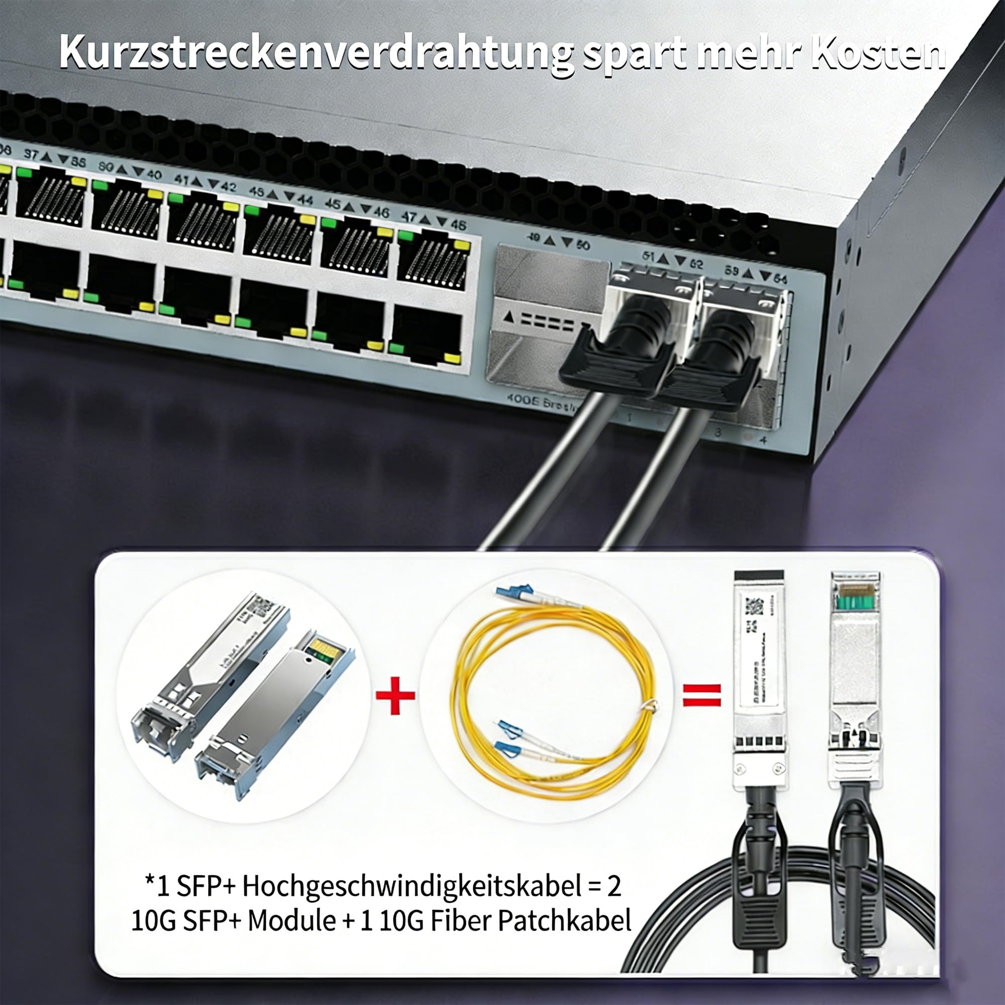 10G SFP+ DAC Twinax kabel 0,5 m 28 AWG, 10 G SFP+ DAC Twinax kabel, pasywny, do Cisco SFP-H10GB-CU, Ubiquiti UniFi UC-DAC-SFP+, Meraki, Netgear, TP-Link, D-Link, Zyxel, Mikrotik i wielu innych