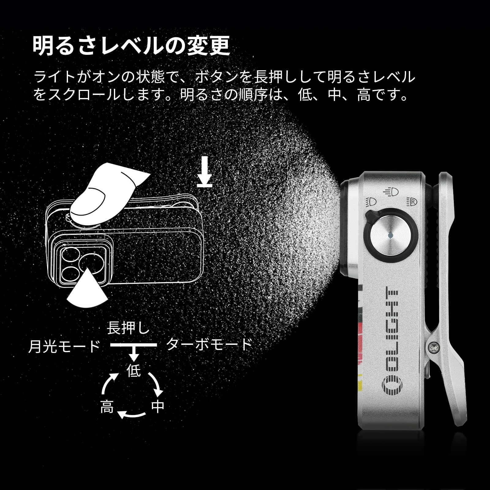 Amazon.co.jp: OLIGHT(オーライト) Oclip Pro クリップ LEDランニング