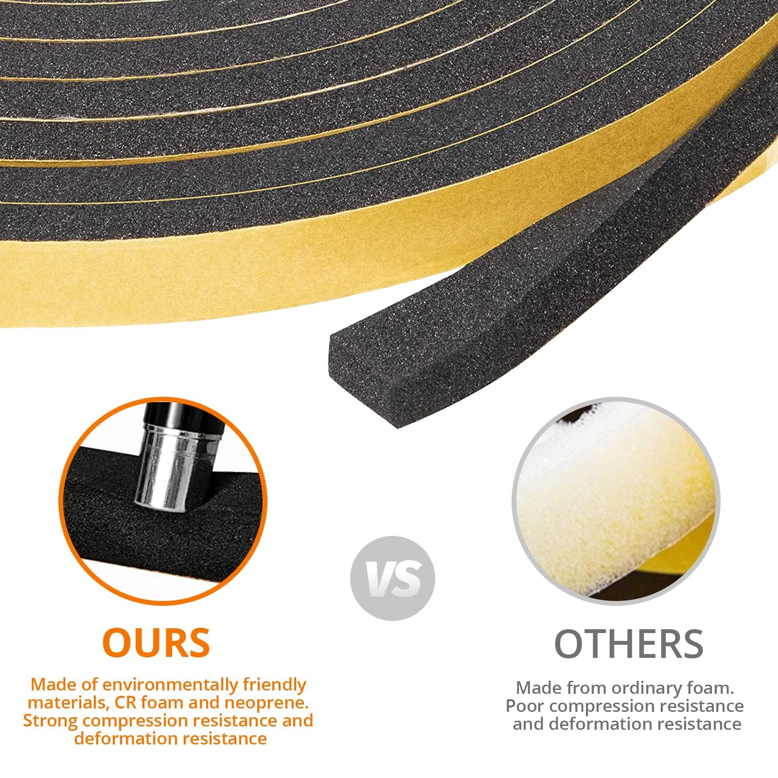 Nastro Sigillante Gommapiuma Autoadesivo - Isolante Antifreddo Antirumore - Foto 7