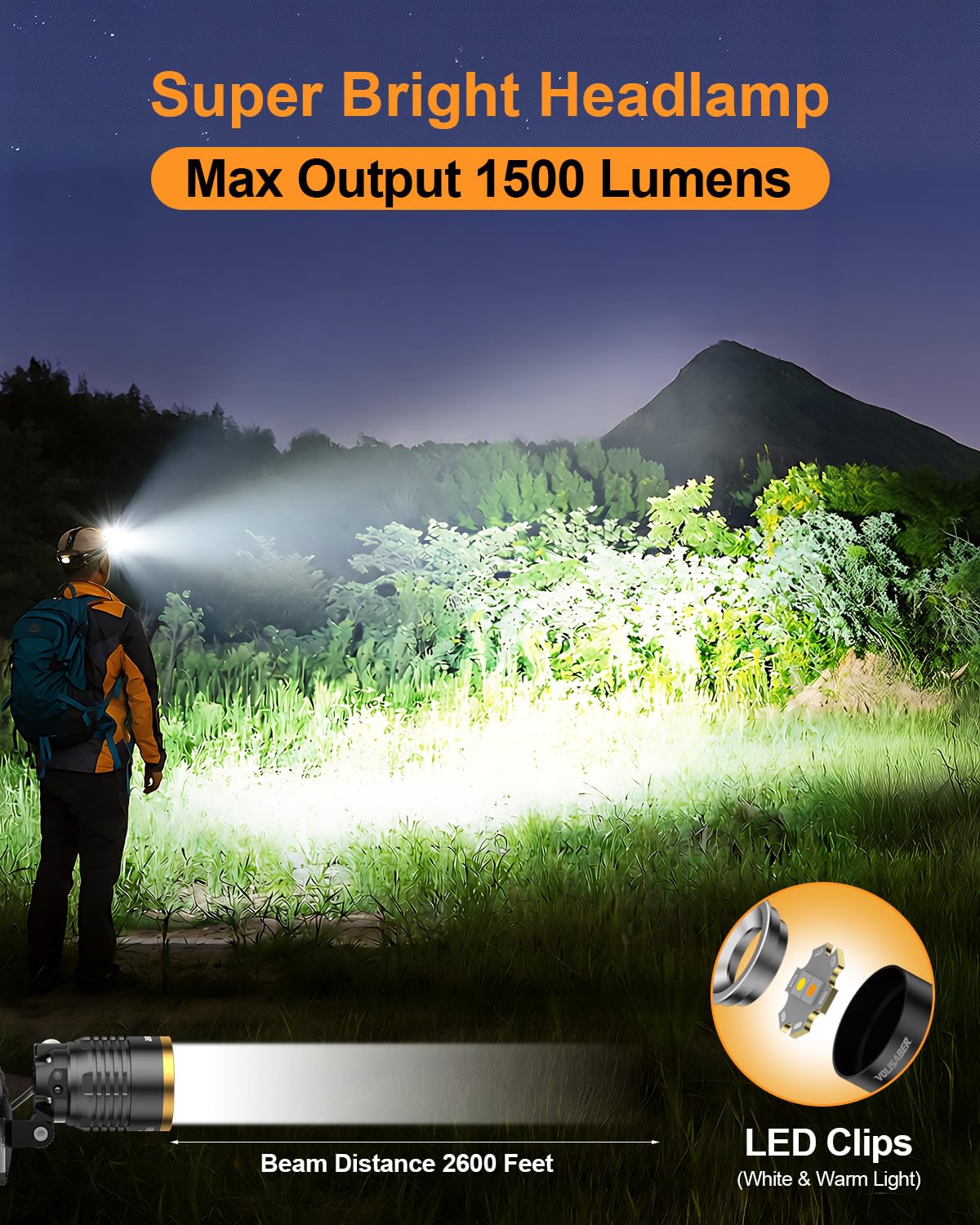 3000 Lumen Wiederaufladbare Stirnlampe, 13 Modi Bewegungsmelder Stirnlampe mit Zoombarer LED, 90° Einstellbar Wasserdicht Kopflampe für Erwachsene, Camping, Wandern, Angeln, Laufen