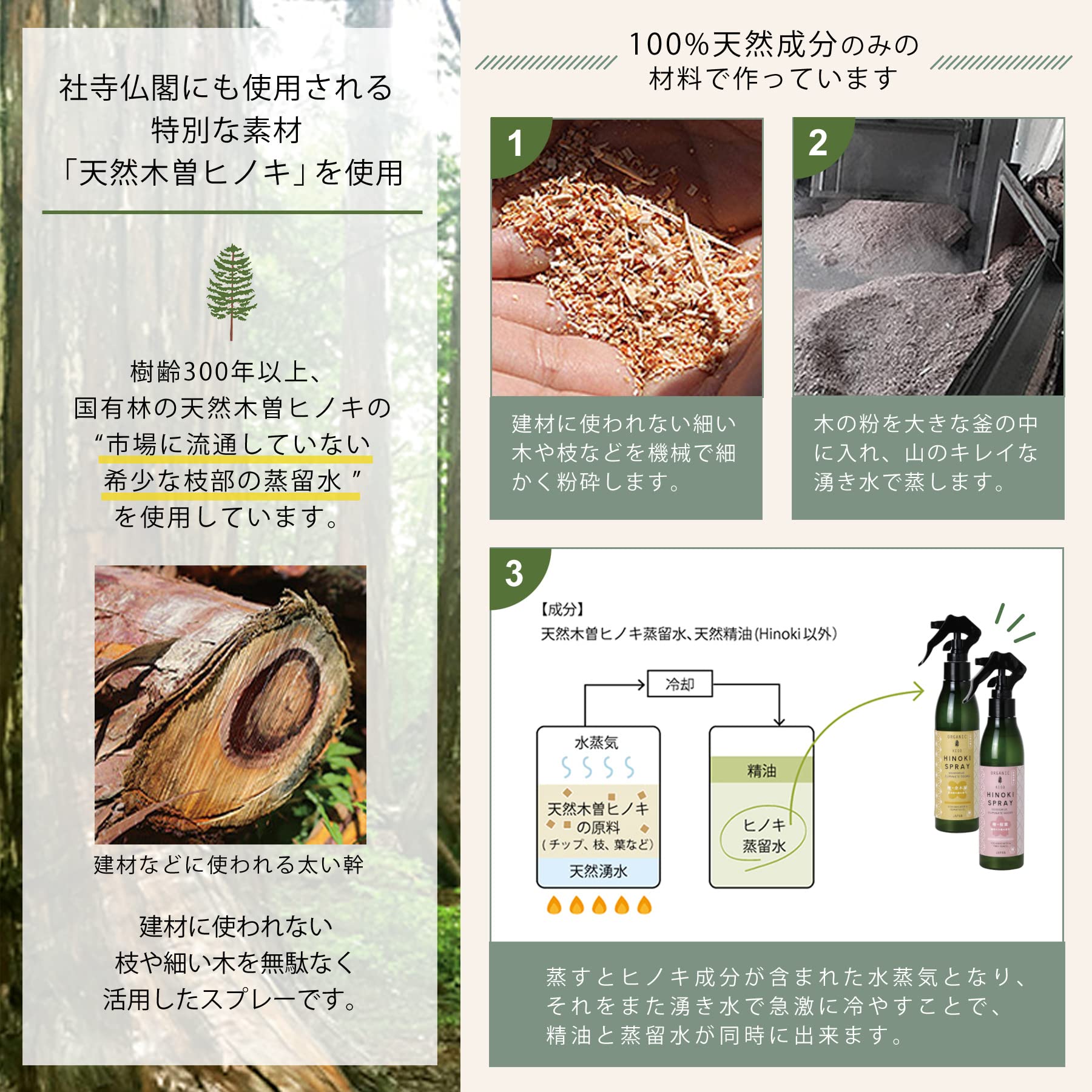 Amazon.co.jp: SPICE OF LIFE(スパイス) ヒノキ 天然 消臭 除菌