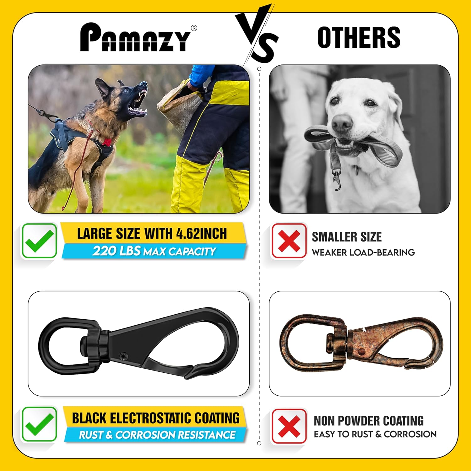 [Extra Sturdy] 2Pcs 4.6” Stainless Steel Swivel Eye Snaps, 220 LBS Capacity Heavy Duty Flag Clips, Multipurpose Swivel Clips, Great for Marine, Sports, Luggages, Pets, Swings, Keychains - Image 6