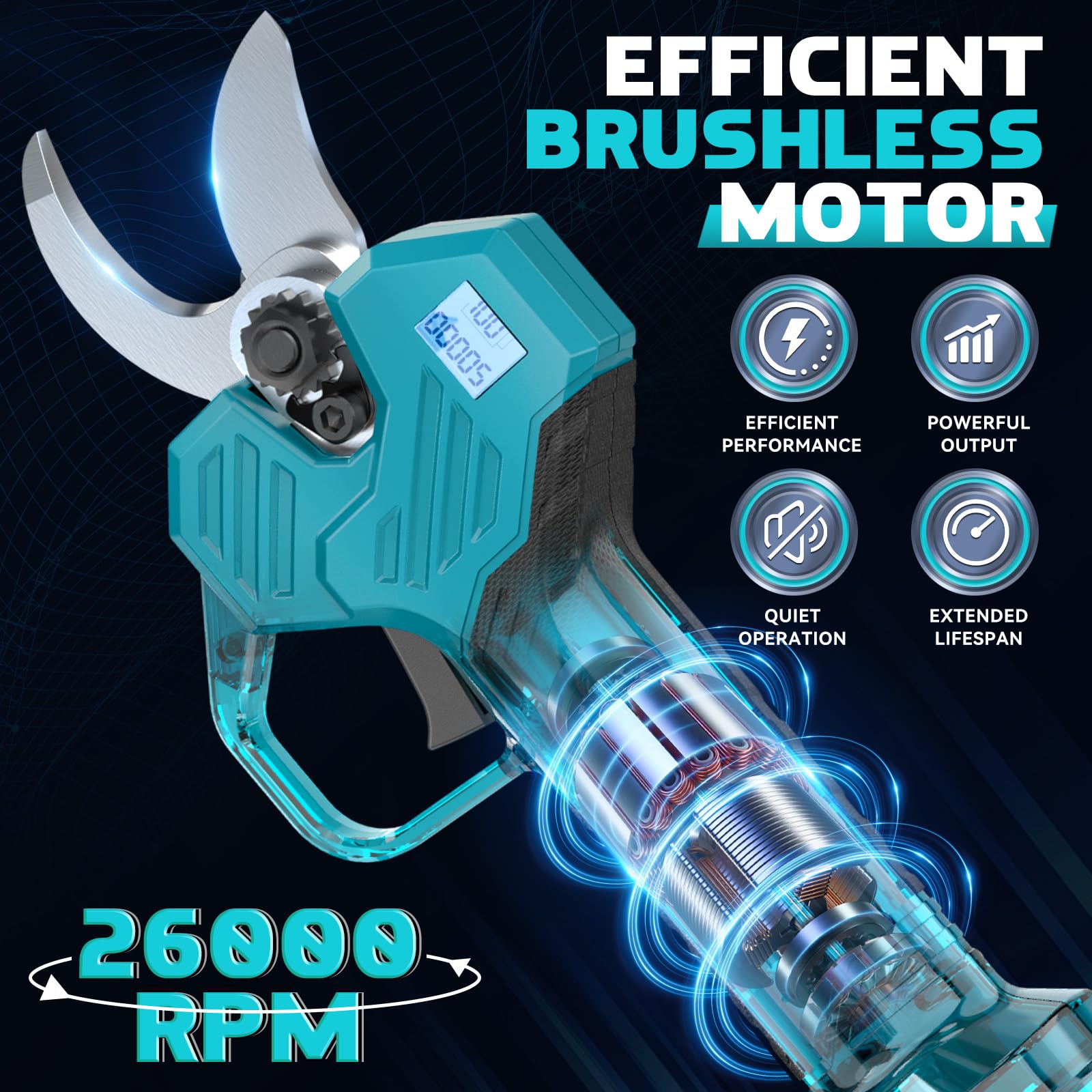 Ecarke Akku-Astschere kompatibel mit Makita 18V, 40 mm Schnittstärke | Bürstenloser elektrische Akku-Gartenschere, ergonomisch & leicht ideal für Obstbäume, Sträucher und Gartenpflege, ohne Akku