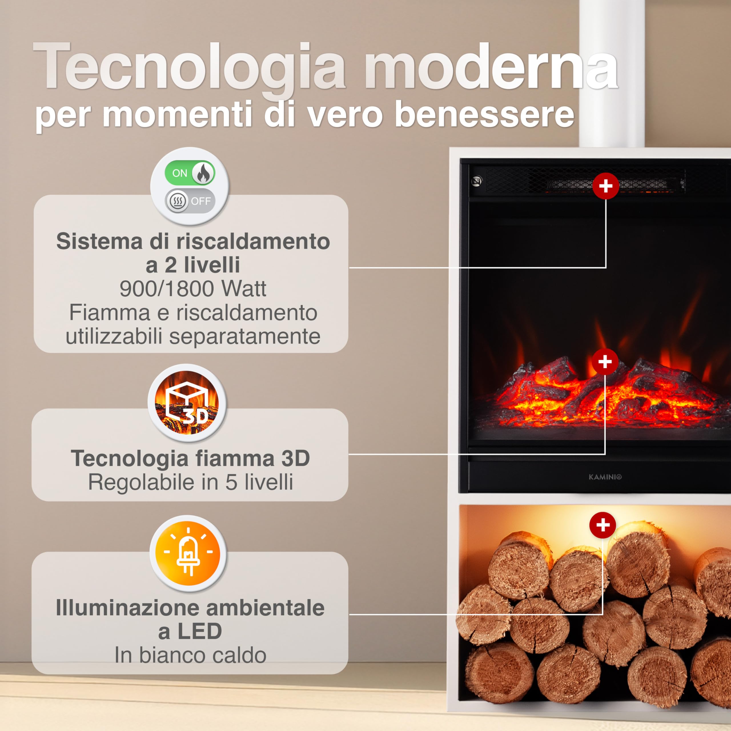KAMINIO Camino elettrico HUGO con tubo del camino - Stufa elettrica con riscaldamento, effetto fiamma 3D, luce ambiente a LED, scomparto de legno, telecomando (Bianco)