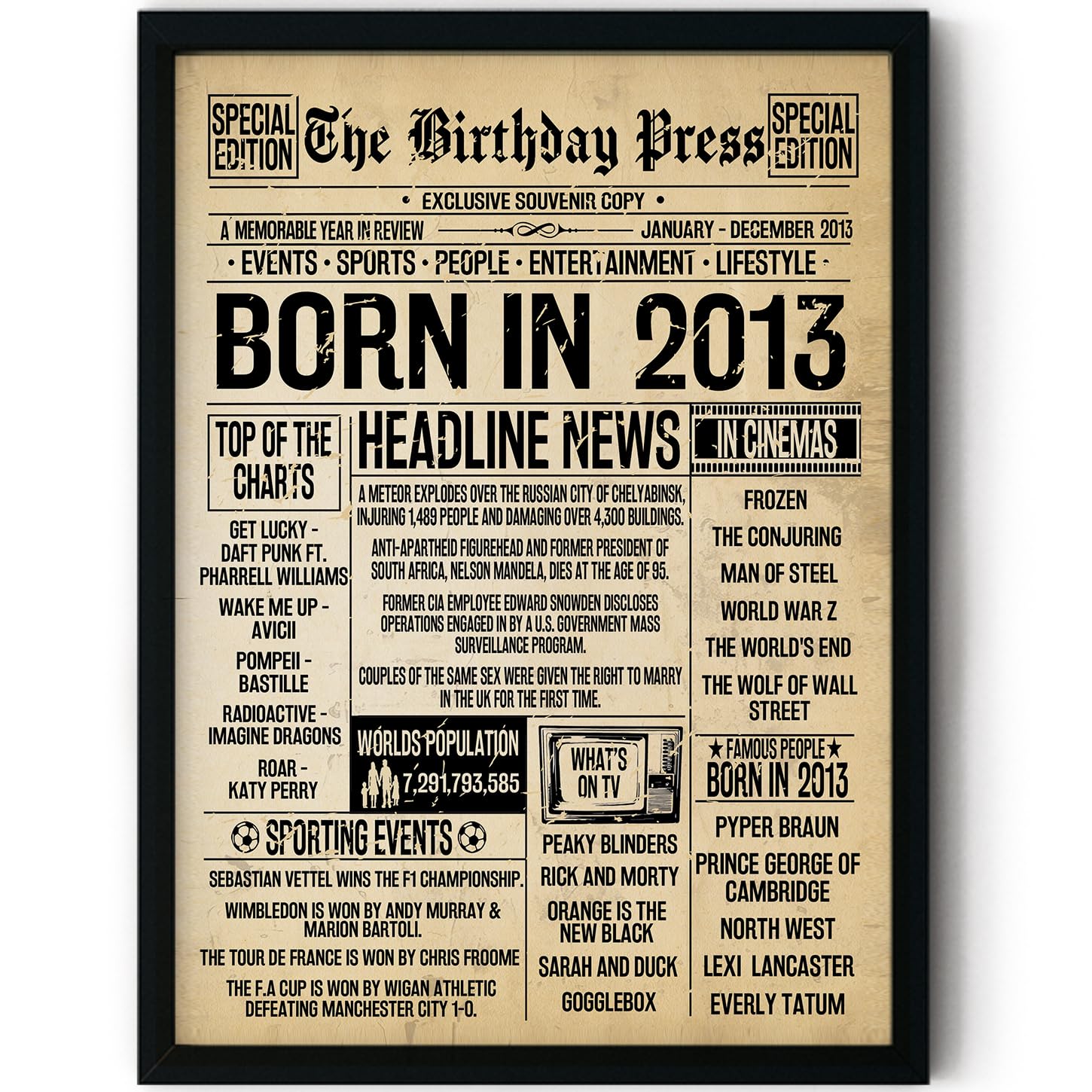 Stuff4 Boys 2013 13Th Birthday Poster Framed - Born In Aged Newspaper - Happy 13 Birthday For Girls Retro Vintage Gifts Back In 8X10 Inch Bday Party Decor Decoration