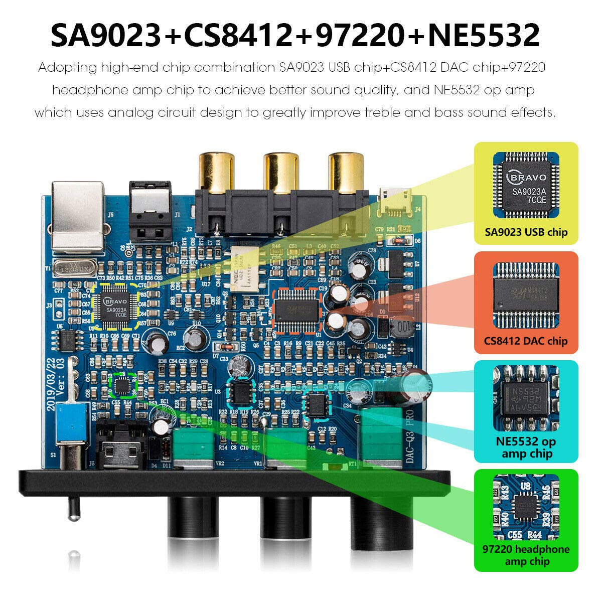 Nobsound Q3 Mini USB DAC convertitore da digitale ad analogico adattatore audio amplificatore per cuffie con ingressi coassiali ottici e controllo del tono dei bassi alti