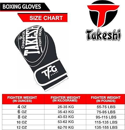 Miniatura 6 de TFG Guantes de boxeo para hombre, guantes de envoltura rápida con acolchado de espuma, guantes de piel sintética para MMA, Muay Thai, guantes de