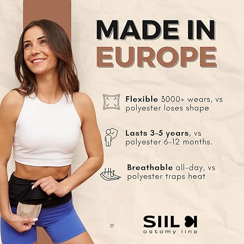 Miniatura 2 de SIIL Cinturón de ostomía para hombres y mujeres  Aprobado por la FSA y la FHA  Fundas de bolsa de ostomía premium  Deportes y natación  Cinturones
