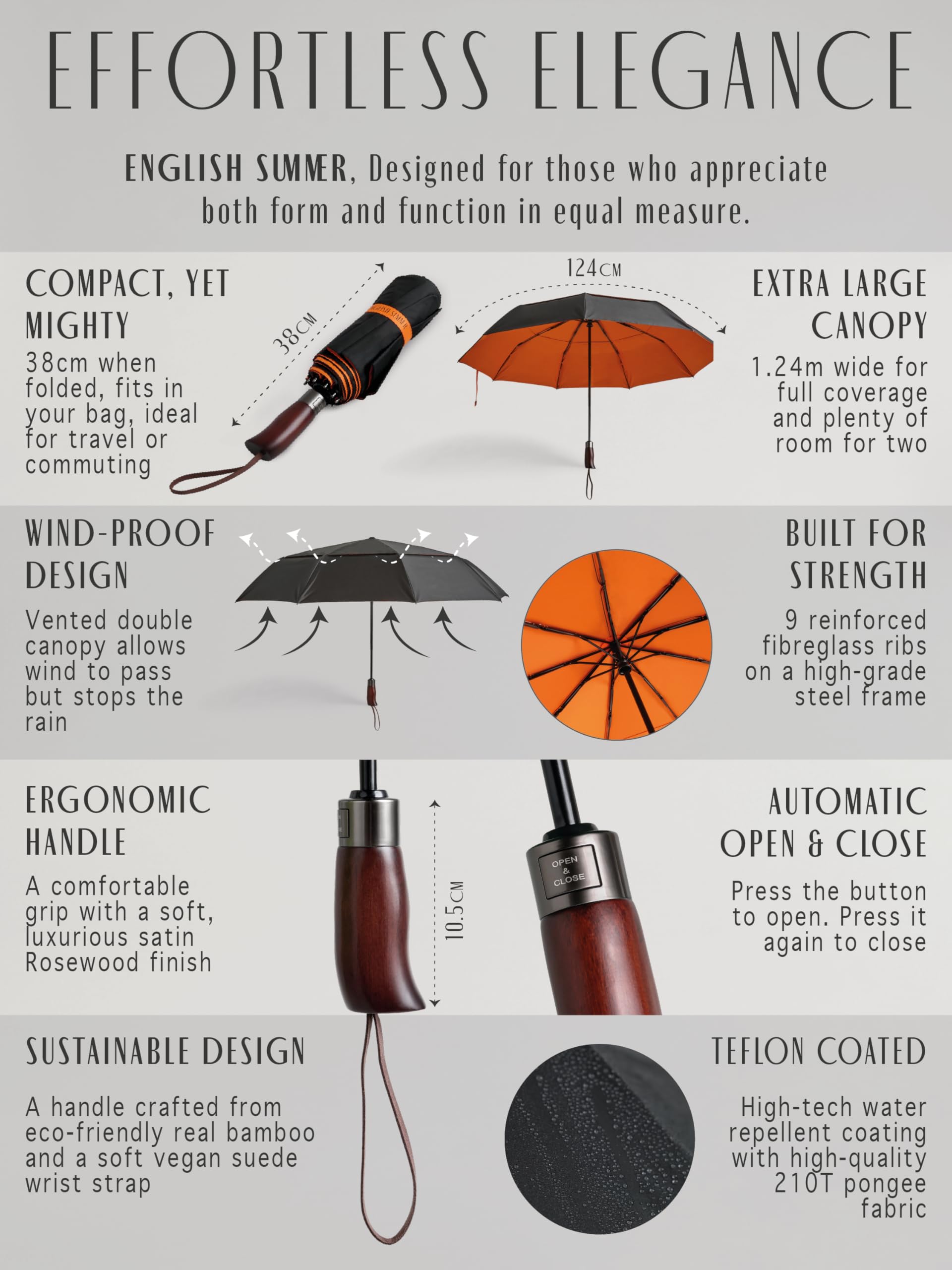ENGLISH SUMMER Paraguas de lujo resistente al viento para la lluvia: fuerte, automático, doble ventilación, plegable portátil, toldo extragrande, calidad, mango de madera real