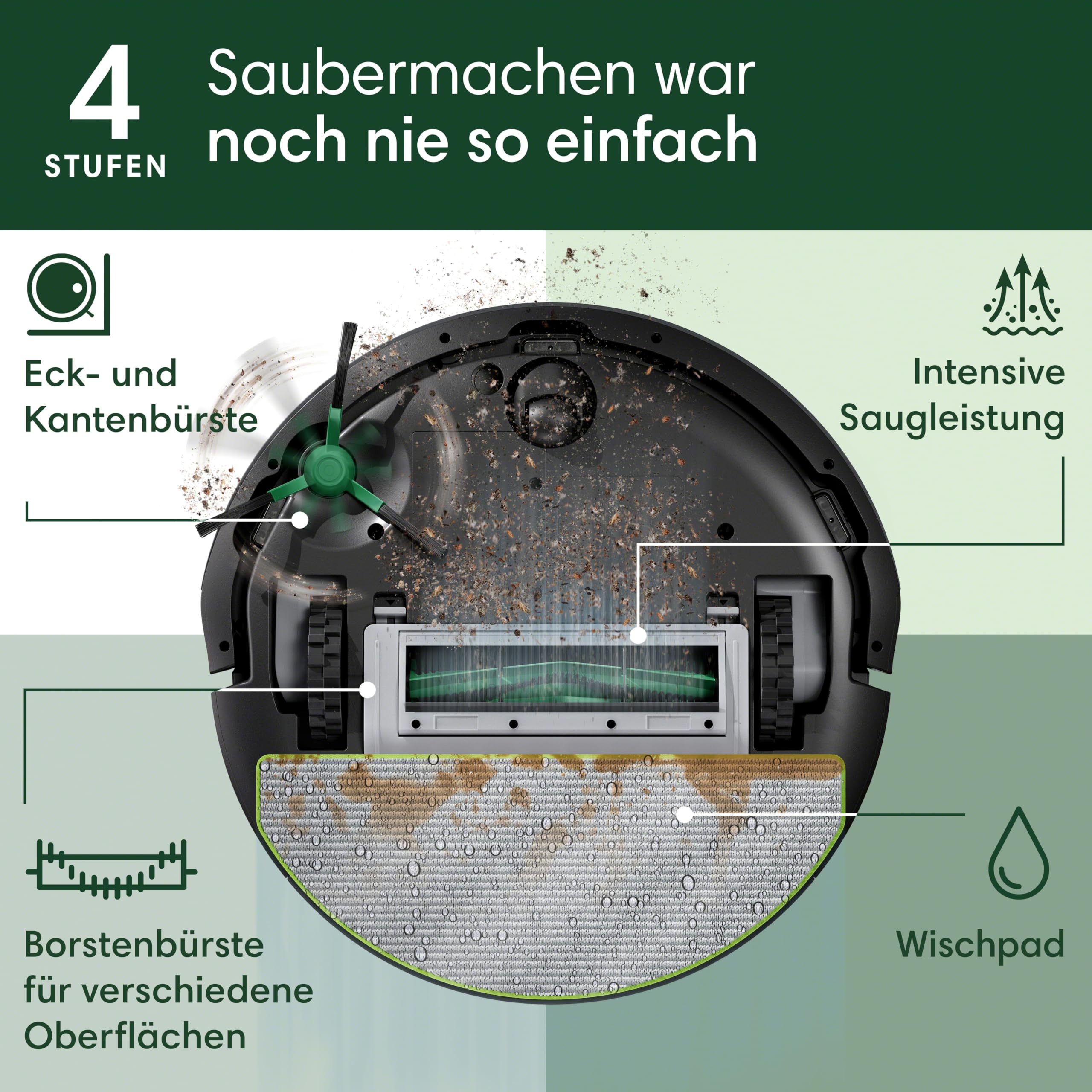 iRobot Roomba 105 Combo - Saugen – Bild 4