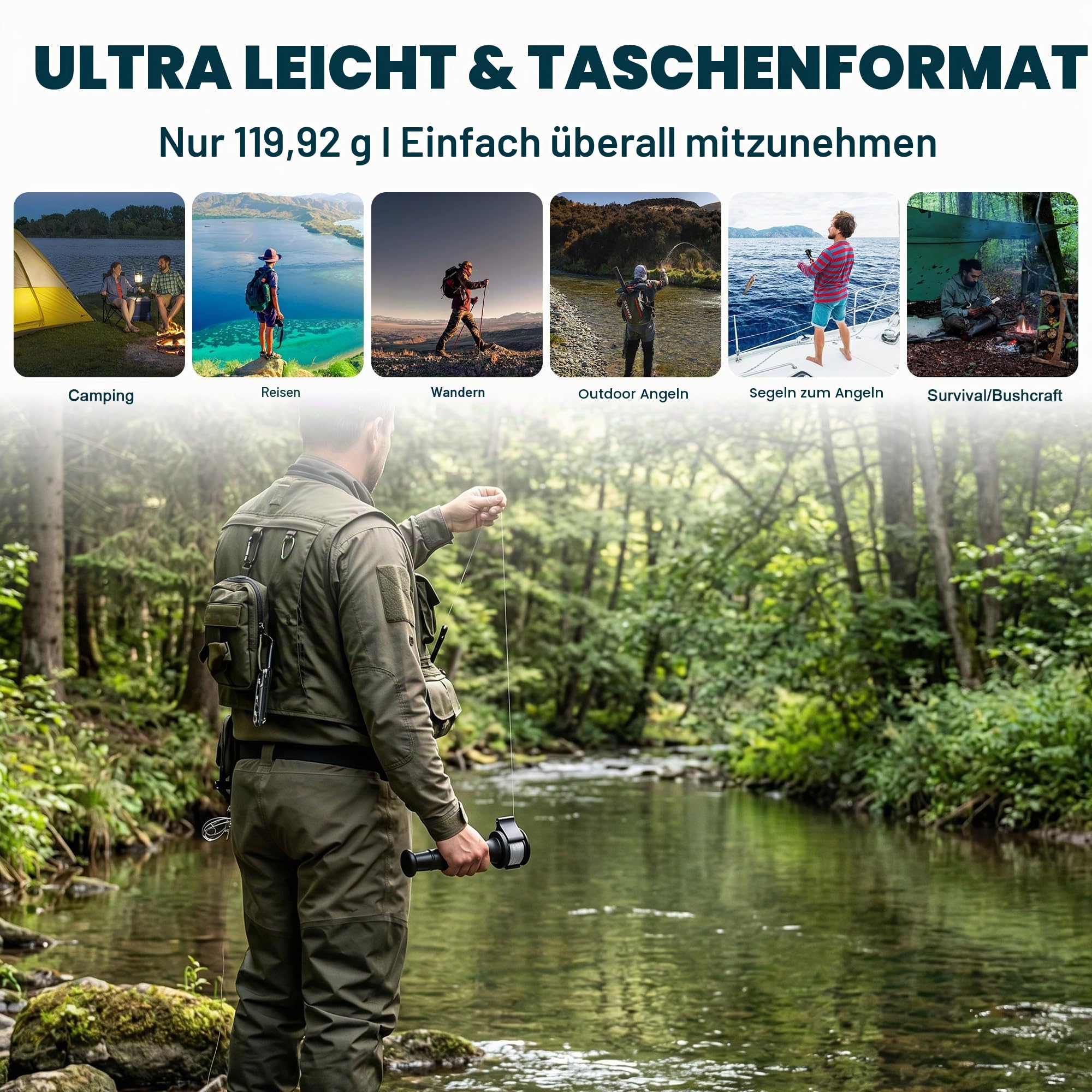 2.0 Backpacker Survival Fishing Kit, Emergency Lightweight Fishing System for Travel, Hiking, Camping