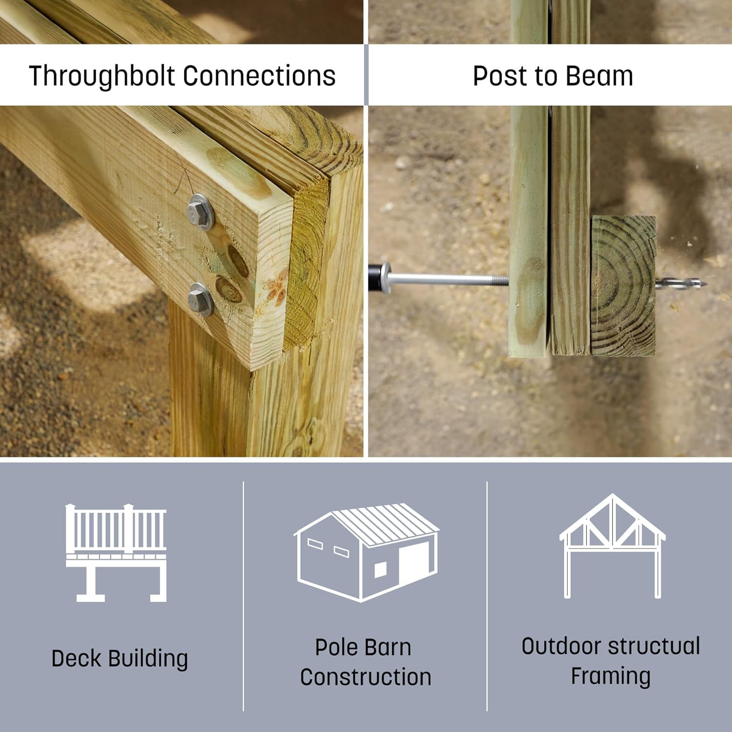 GRK Fasteners AugerBolt™ Through Bolt Fastening System, Galvanized Heavy-Duty Carriage Bolts, Rust & Corrosion Resistance for Post-to-Beam Connections, 10 Bolts with Drill Bit, Hex Nuts, & Washers