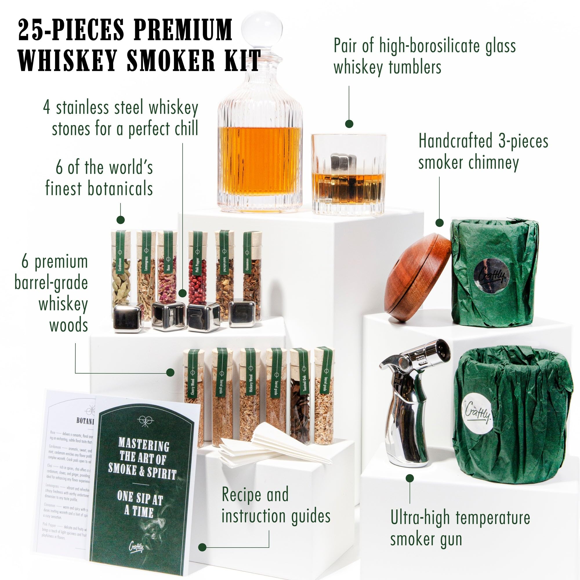 DIY Whisky & Cocktail Smoker Kit