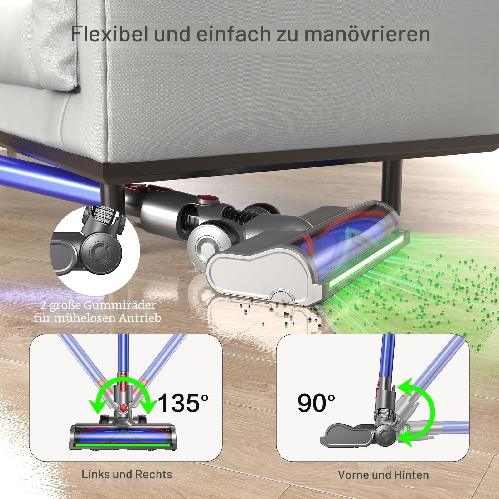 EVARY Bürste Ersatzteile kompatibel für Dyson V7 V8 V10 V11 V15 Staubsaugern Bodenbürste, Austauschbarer Bürstenkopf mit Direktantriebszubehör, für Parkett, Hartböden und Teppiche