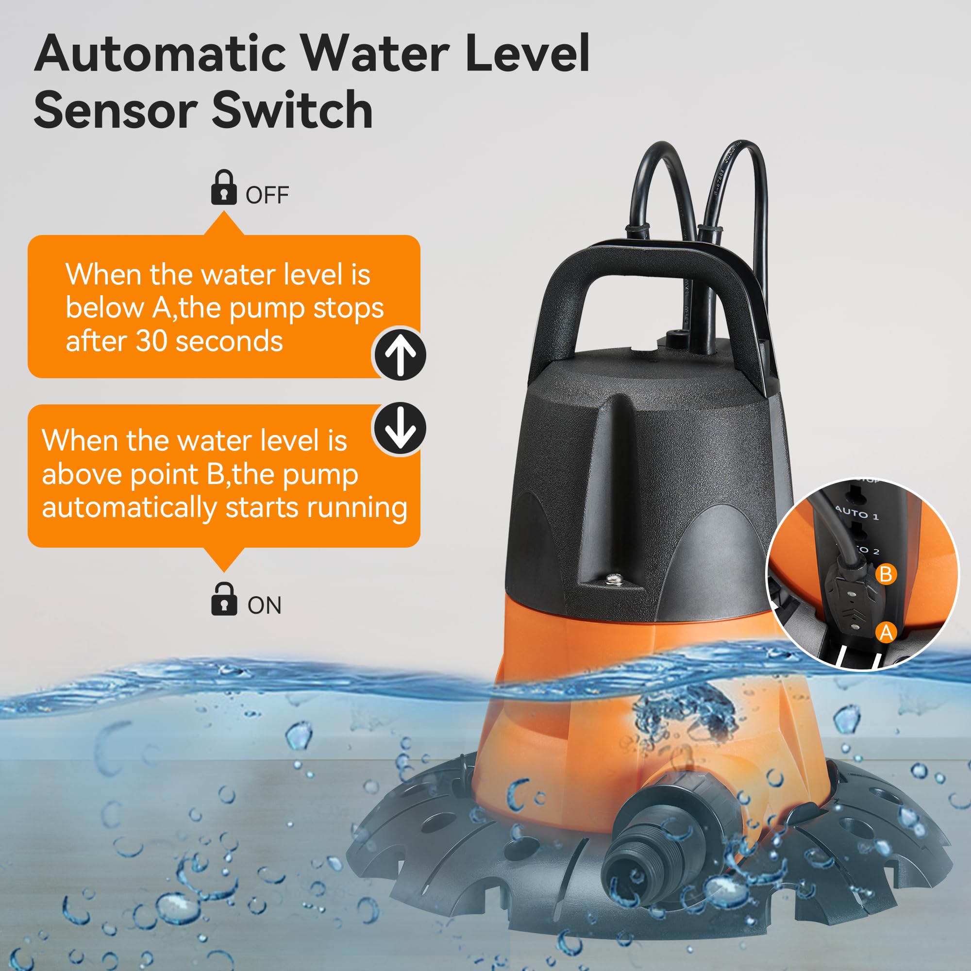 Drain Sump Grate, Green, Plastic, 14 in.