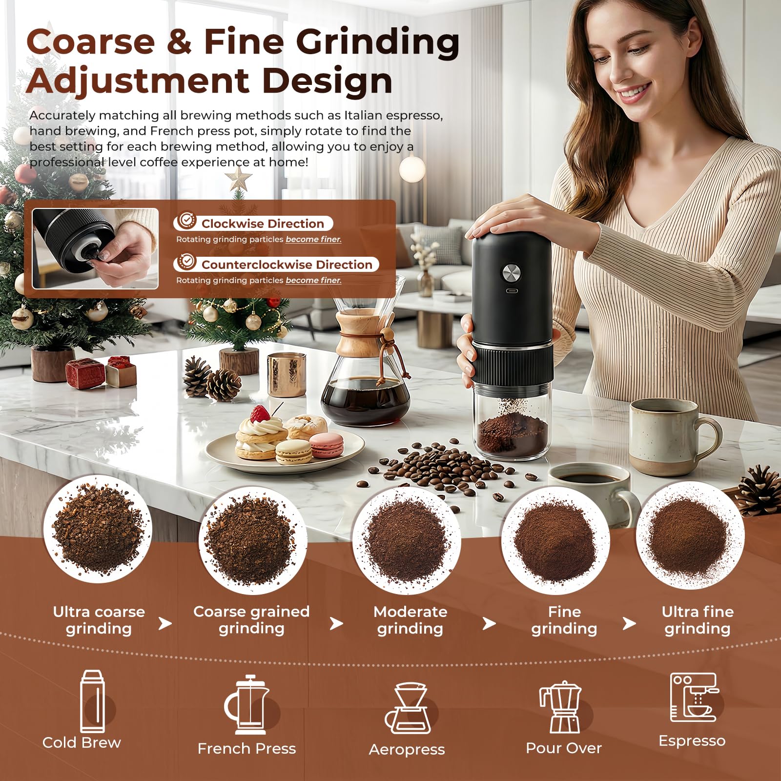 Macinacaffè Elettrico, Coffee Grinder Portatile con Macina Conica in Ceramica, USB Ricaricabile, Macina Caffè Granulometria Regolabile per Semi e Spezie, per Casa, Ufficio, Viaggi e Campeggio