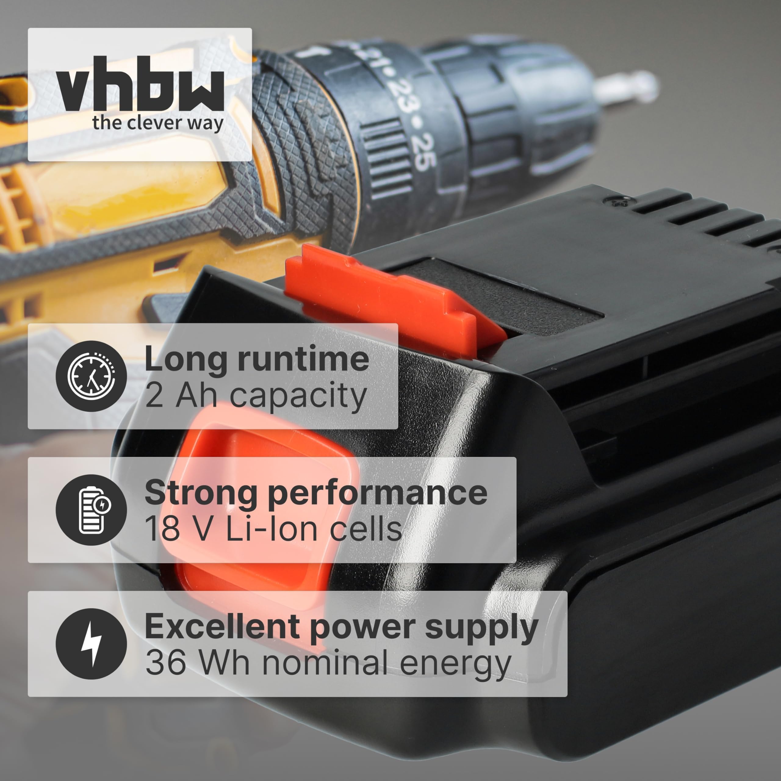 SPORWAY 18V/20V Ladegerät Kompatibel Mit Black & Decker: 18V/20V Lithium-Ionen-Ladegerät BL2018 BL2018-XJ BL1518 LBXR20-OPE LBXR20 LB20 LBX20 LBX4020 LB2X4020 LBXR2020-OPE BL1514 LBXR16