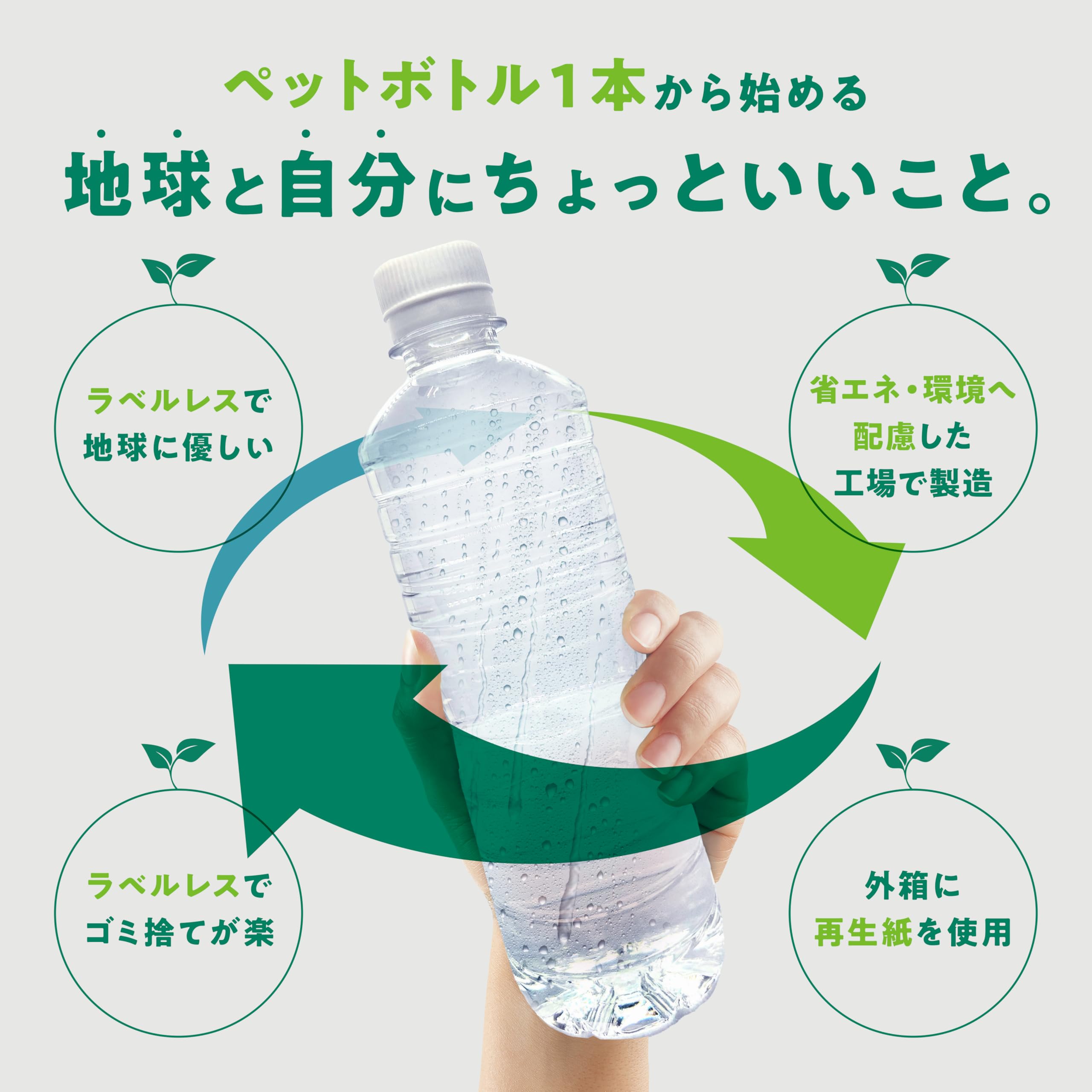 Amazon.co.jp: 富士山麓 天然水 ラベルレス 500ml×24本 : 食品・飲料・お酒
