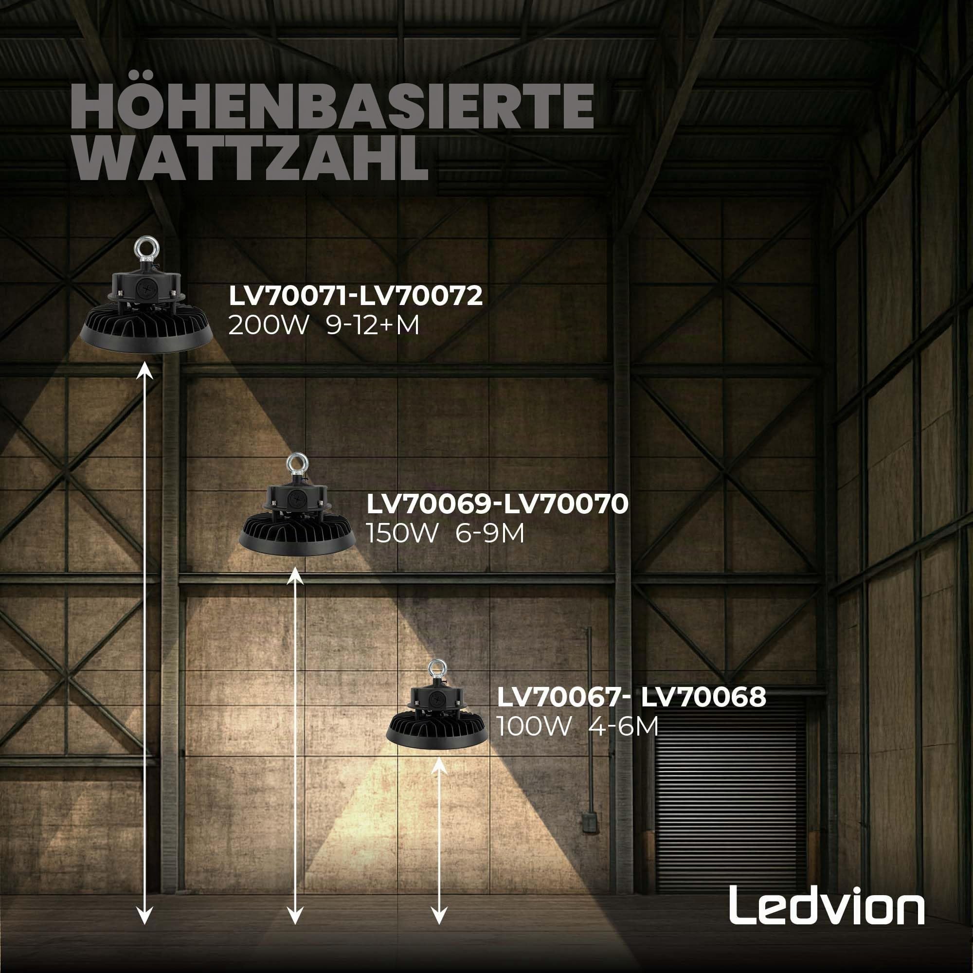 Ledvion LED Hallenstrahler 200-180-160W 185lm/W 4000K Dimmbar IP65