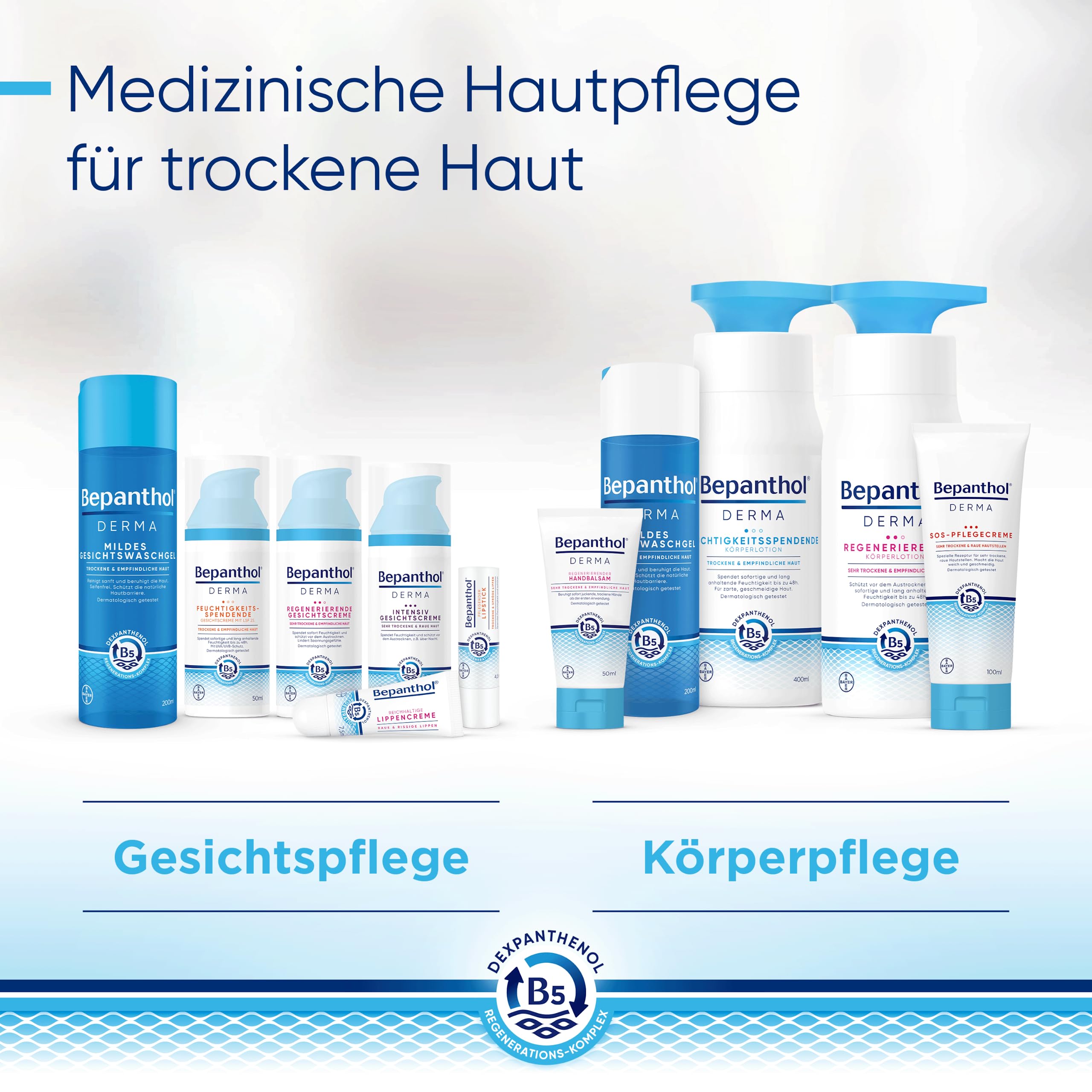 Bepanthol DERMA Feuchtigkeitsspendende Körperlotion | Körperpflege für empfindliche und trockene Haut, dermatologisch getestete Feuchtigkeitscreme mit Dexpanthenol | 400ml Pumpspender