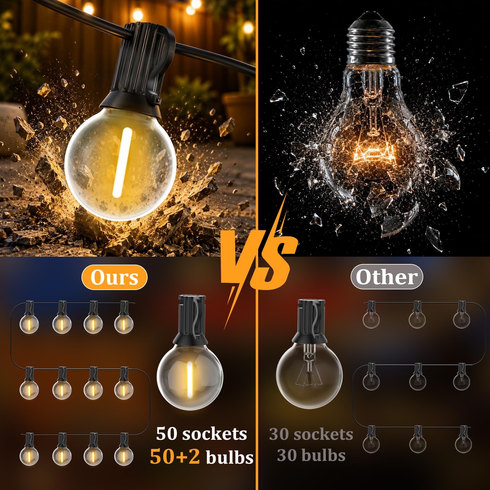 FARNY LED Lichterkette Außen, 30M Lichterkette außen strom mit 50+2 Stk. Warmweiße G40 Glühbirnen Plastik, IP45 Wasserdicht Innen/Außen Lichterketten für Garten, Terrasse, Hochzeiten, Partys