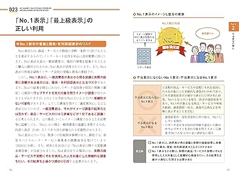 n*2様 条解 景品表示法 条解景品表示法 (条解シリーズ) | 村上 政博, 伊藤 憲二, 森