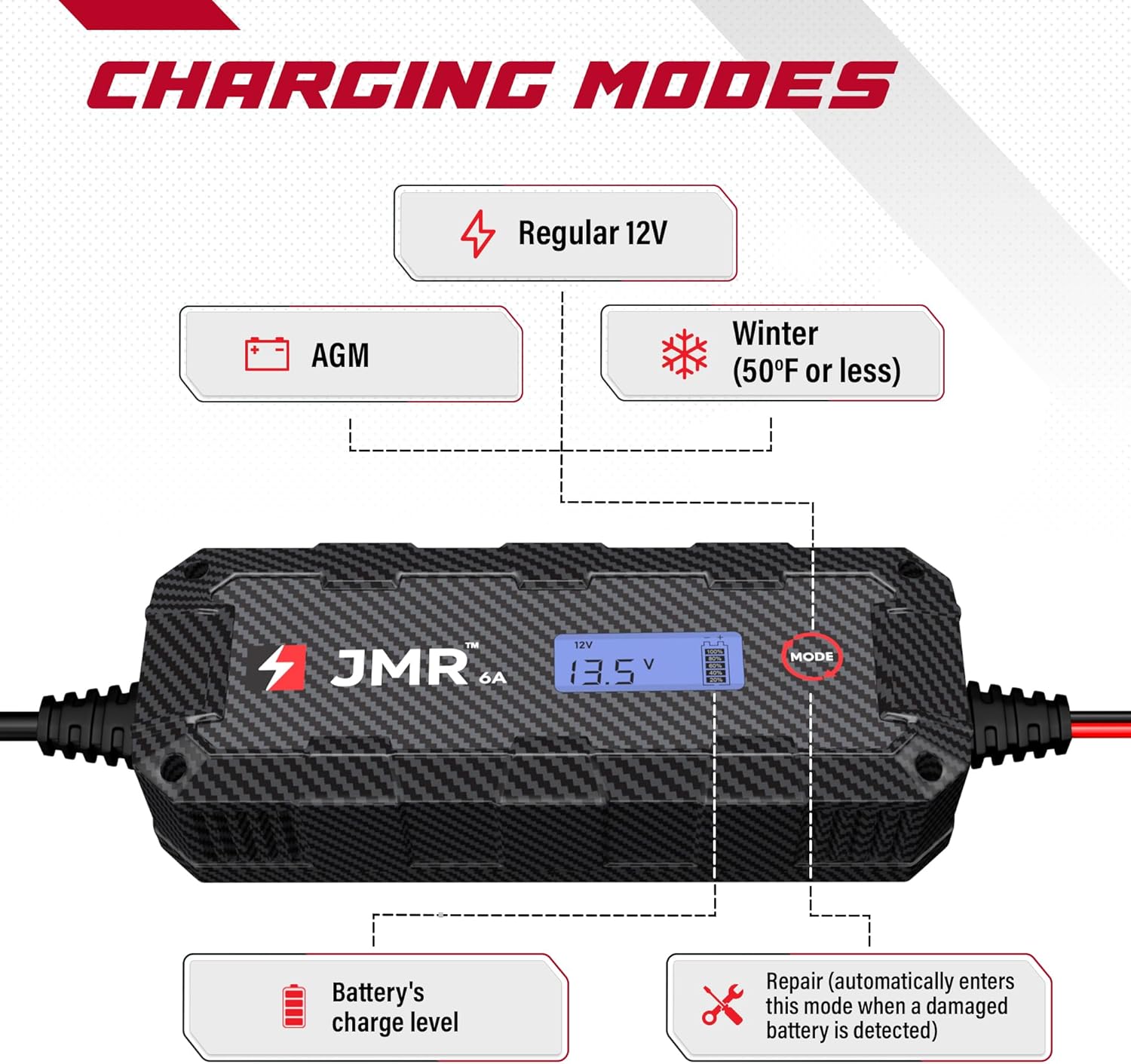 JMR Battery Charger for Aston Martin DB11 DBX Vantage DBS DB12 Trickle Charger Conditioner Maintainer (Magnetic Port, No Lithium Mode)