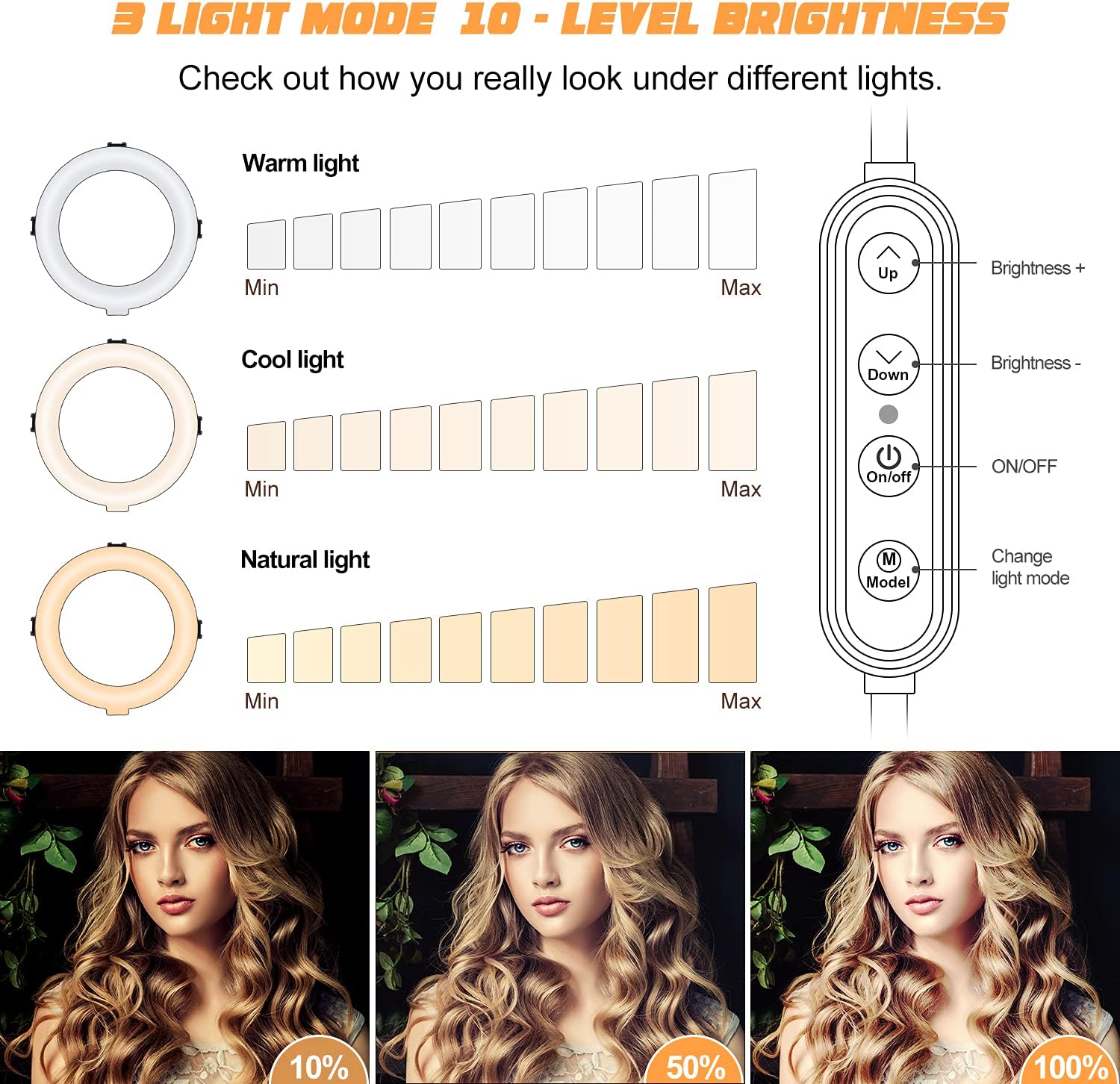 EYON 8'' Selfie Ring Light with Tripod Stand - Dimmable Desktop Ringlight with DIY Ports for YouTube Video/Photography Compatible with iPhone Android,Dimmable Beauty Makeup Ringlight LED Camera Light…