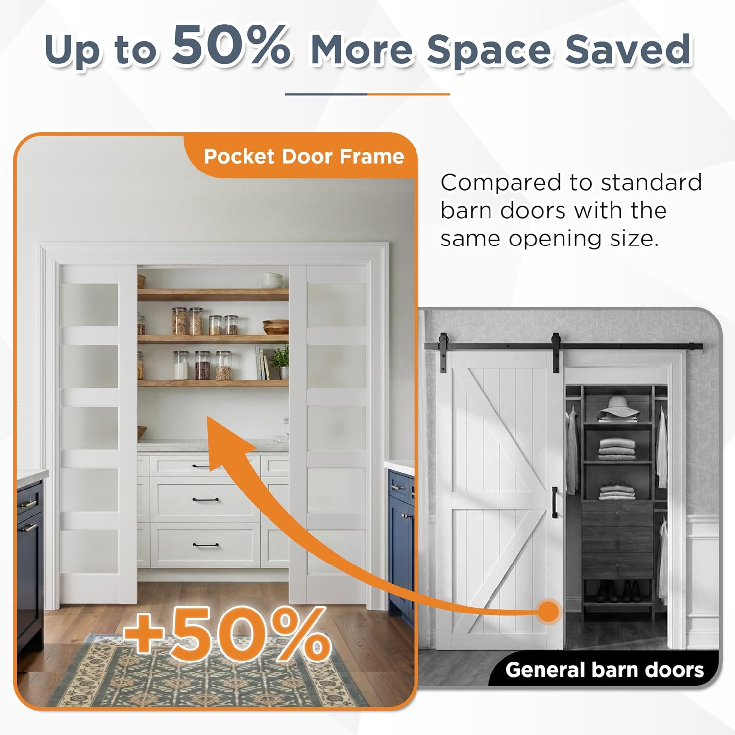 48"x80" Soft Close Sliding Pocket Door, 5-Lite Tempered Frosted Glass, Solid Core MDF Pre-Assembled with Frame & Hardware, Paintable White Primed Interior Closet Door