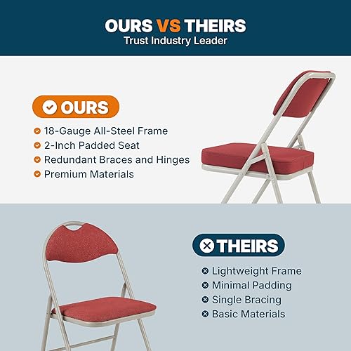 Miniatura 21 de OEF Furnishings Serie OEF3200 Sillas plegables de vinilo de alta calidad, resistentes, de grado industrial, asiento ultra acolchado de 2 pulgadas,