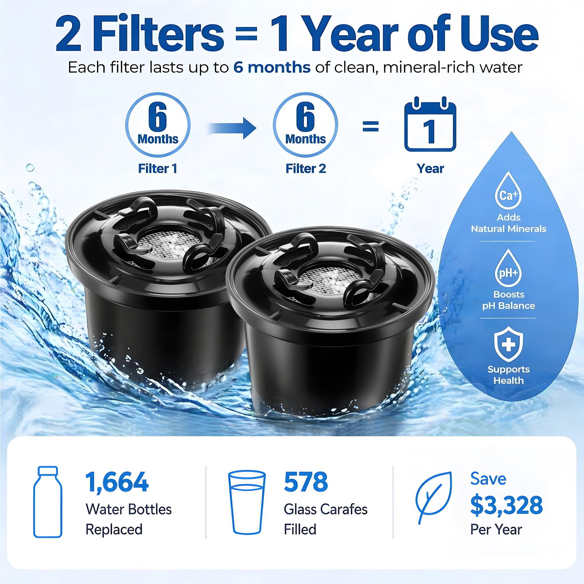 1 paquete de filtros de agua de remineralización, compatibles con sistemas Bluevua RO100ROPOT y RO100ROPOT (UV), alcalinos para filtro de ósmosis inversa, remineralizar y aumentar el pH