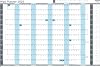Sasco 2025 Value Yearly Wall Planner Set, Board Mounted Whiteboard Style Dry Erase Calendar, Large Wall Planner, Blue, 915 x 610mm, 2410259