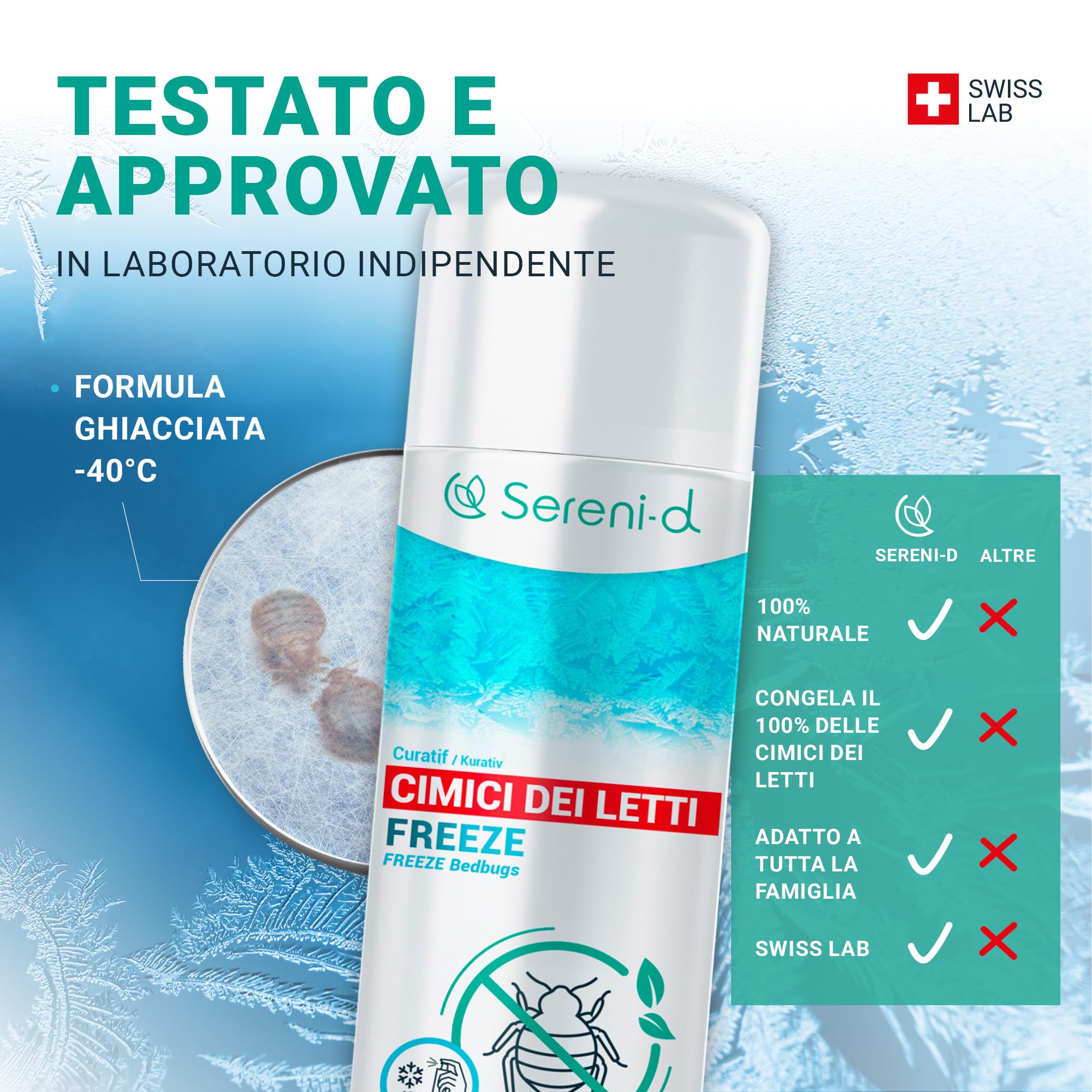 FREEZE CIMICI DA LETTO – TRATTAMENTO NATURALE FULMINANTE – L'azione FREEZE uccide le cimici da letto (uova, larve e adulti) con il freddo – Azione IMMEDIATA ed EFFICACE – Swiss Lab