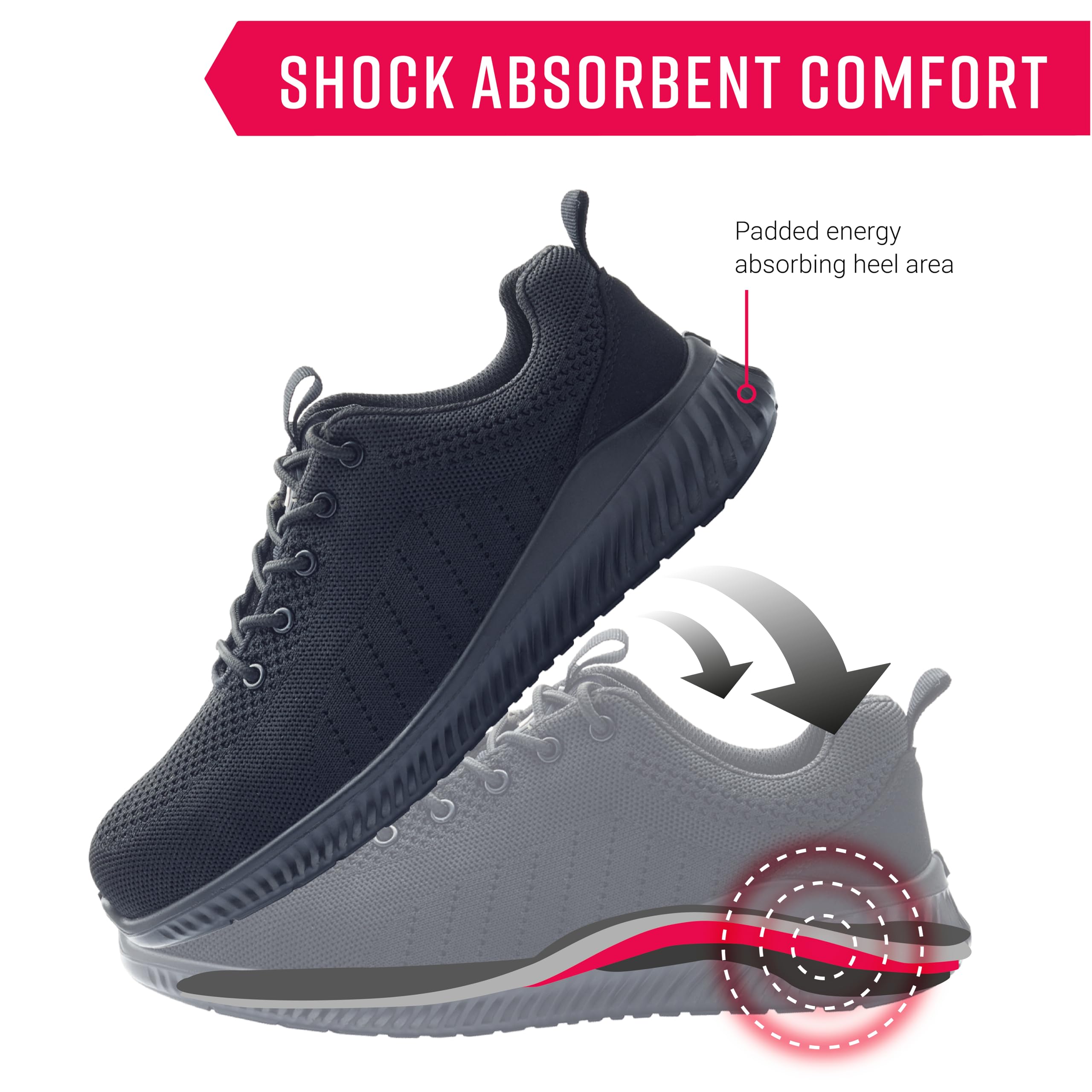 Wanneer heb je schoenen met stalen neuzen nodig